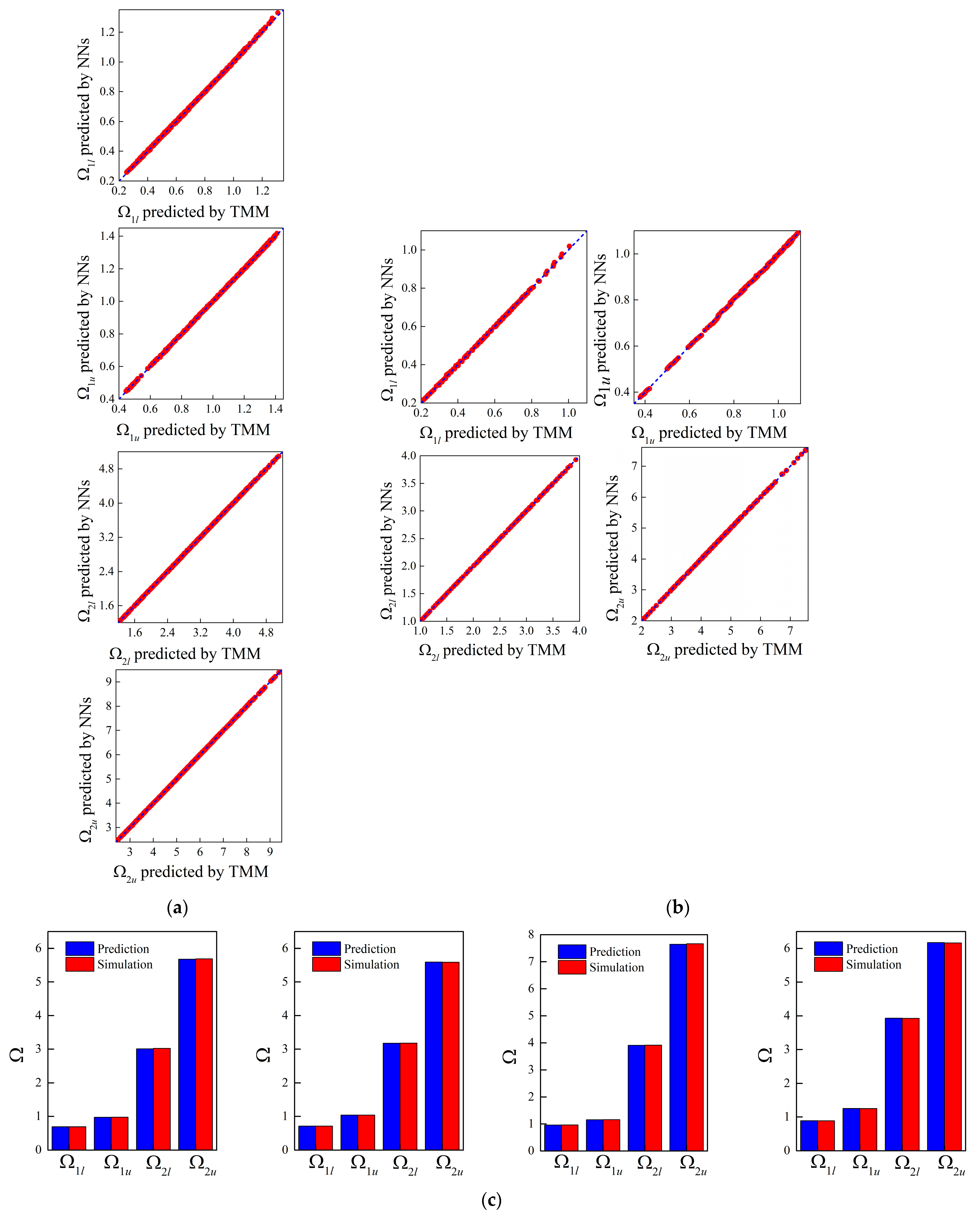 Materials 16 01518 g004a