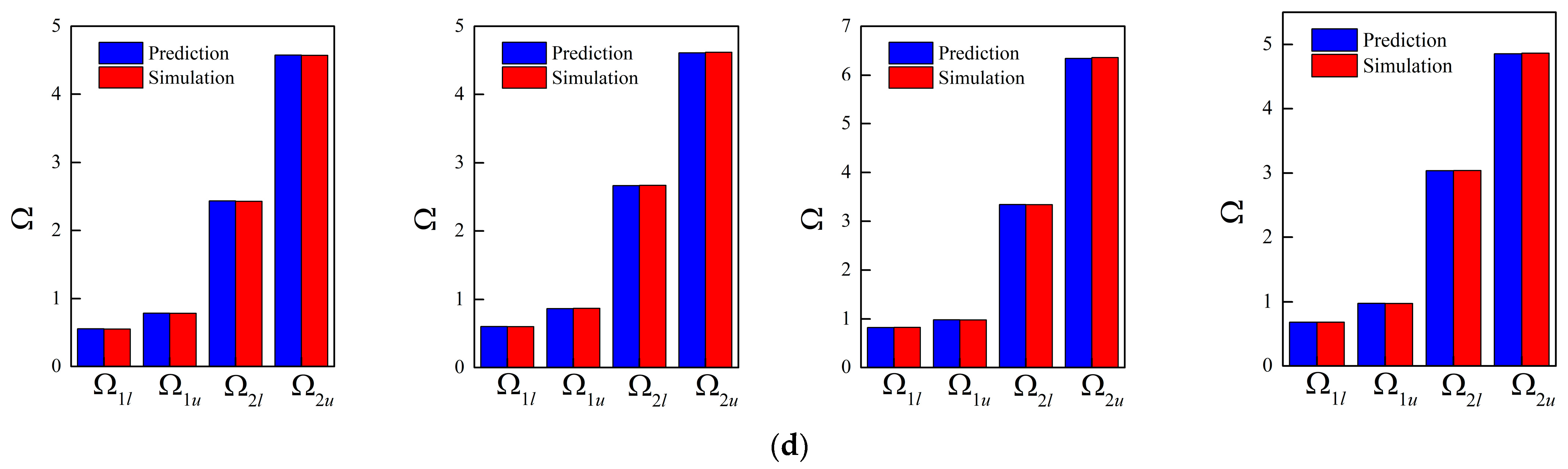 Materials 16 01518 g004b