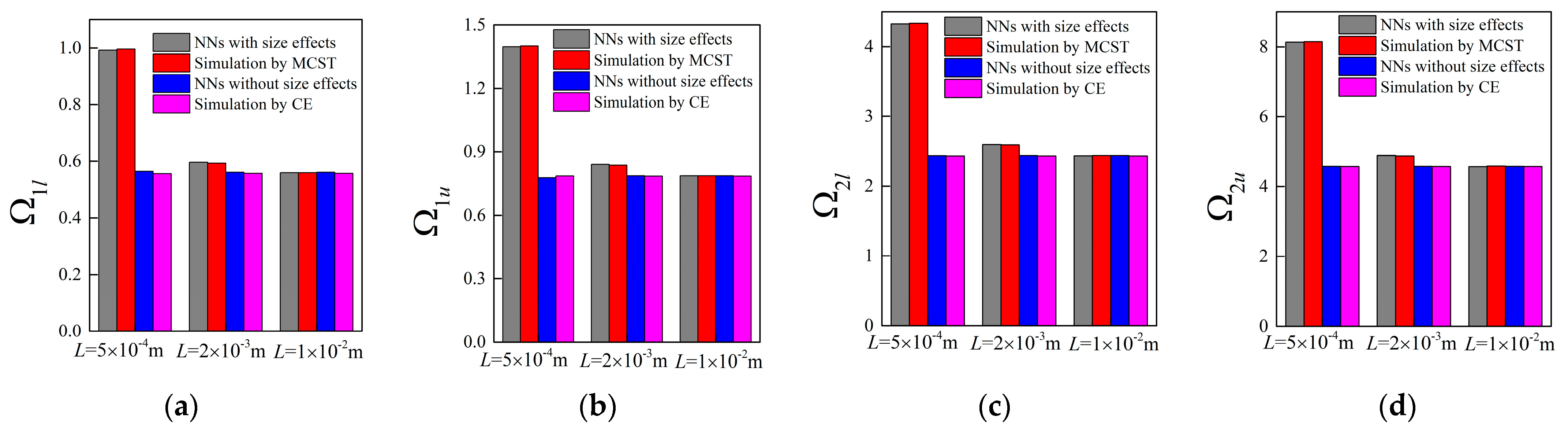 Materials 16 01518 g005