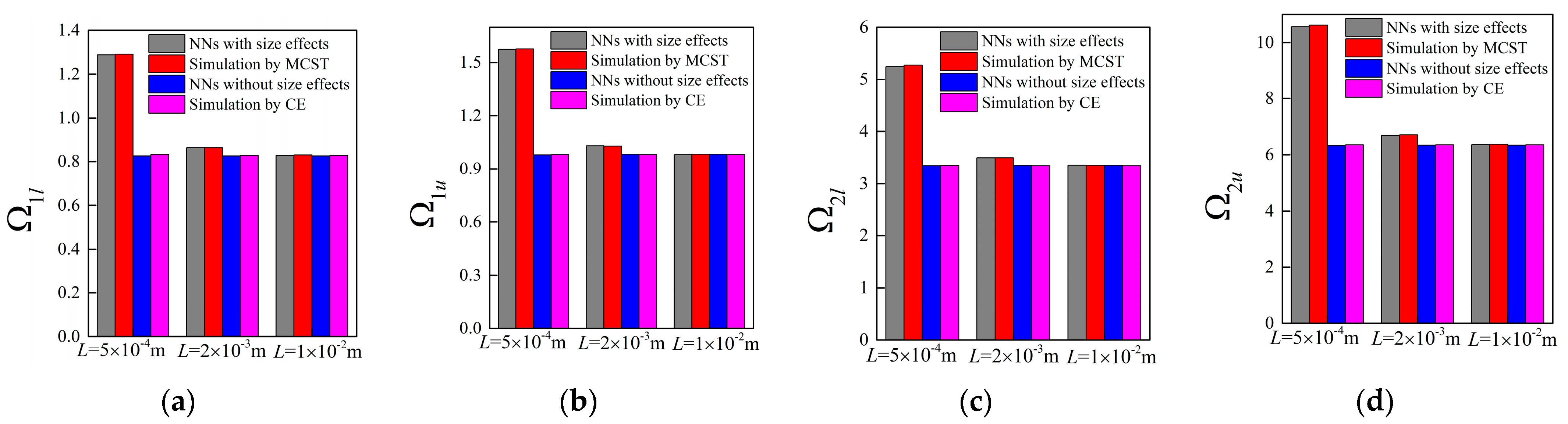 Materials 16 01518 g007