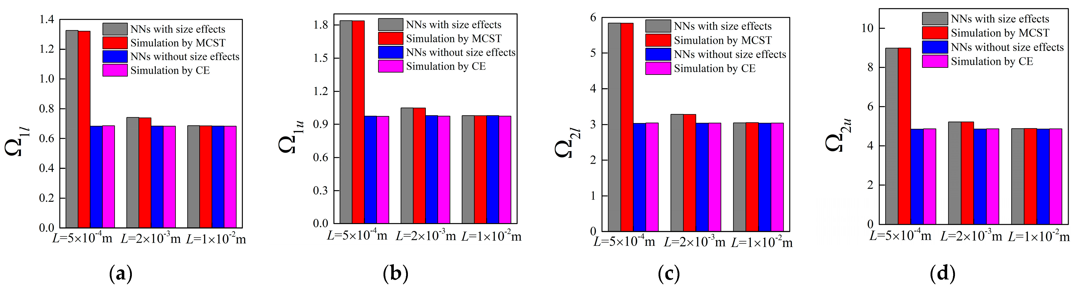 Materials 16 01518 g008
