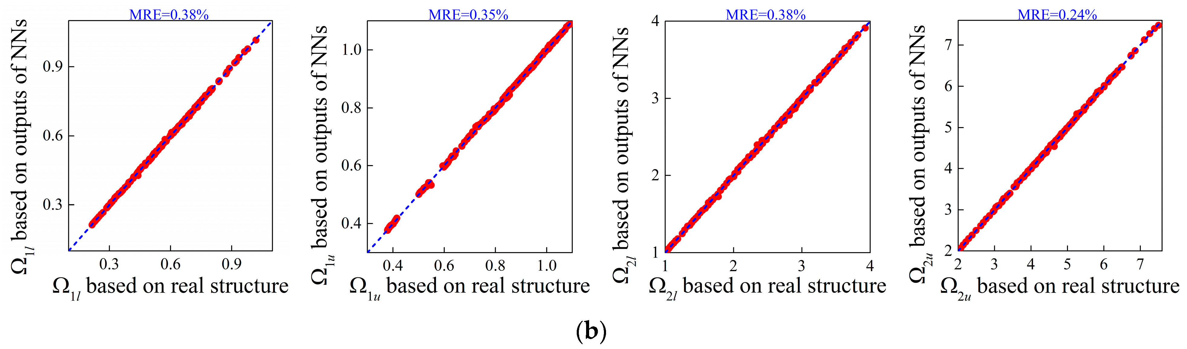Materials 16 01518 g010b