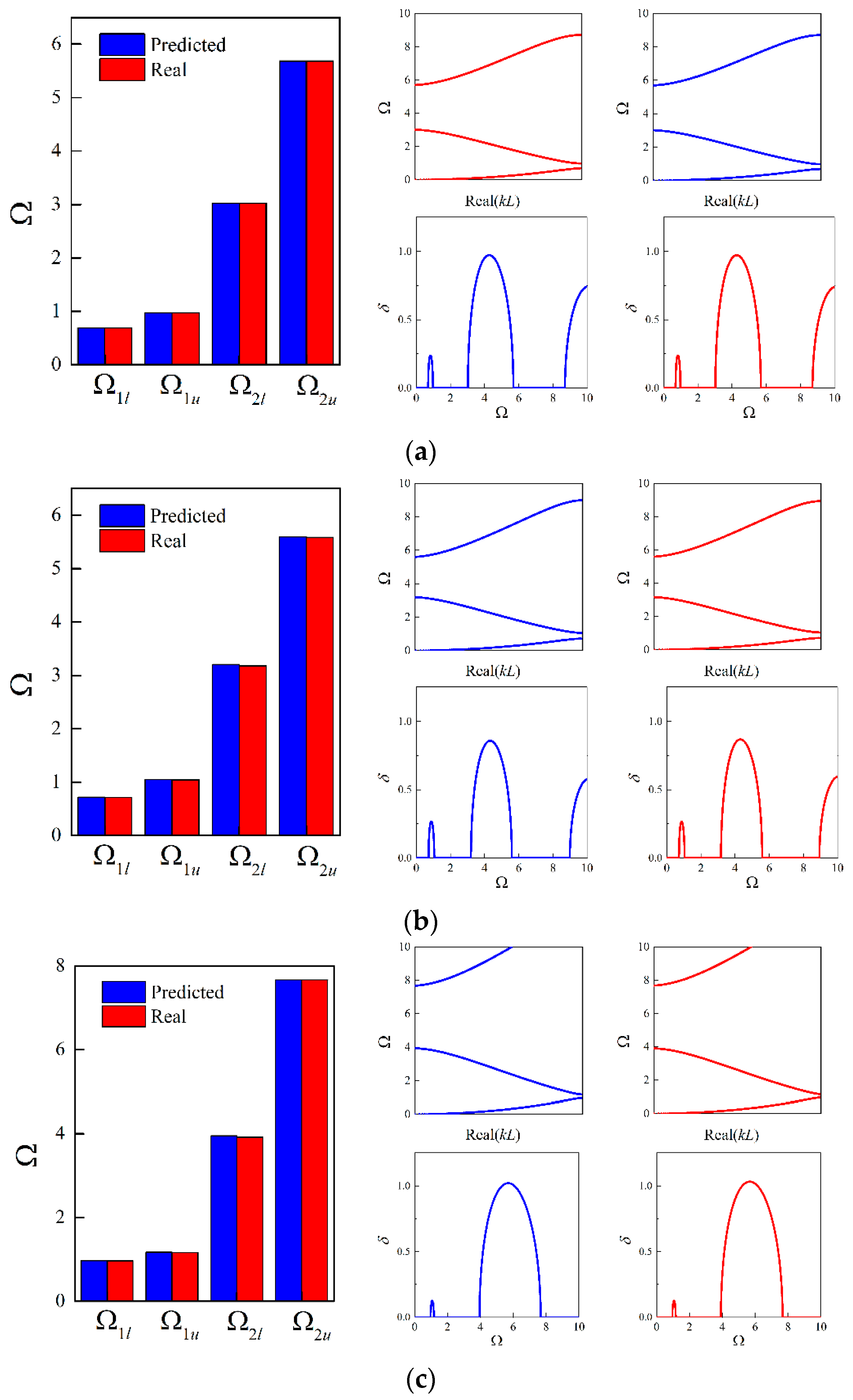Materials 16 01518 g012a