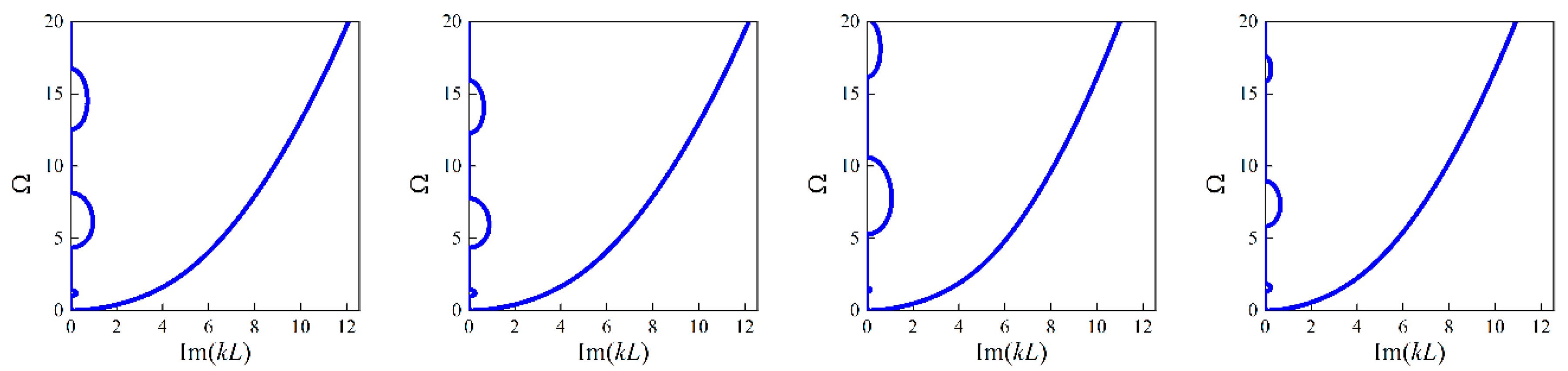 Materials 16 01518 g013a