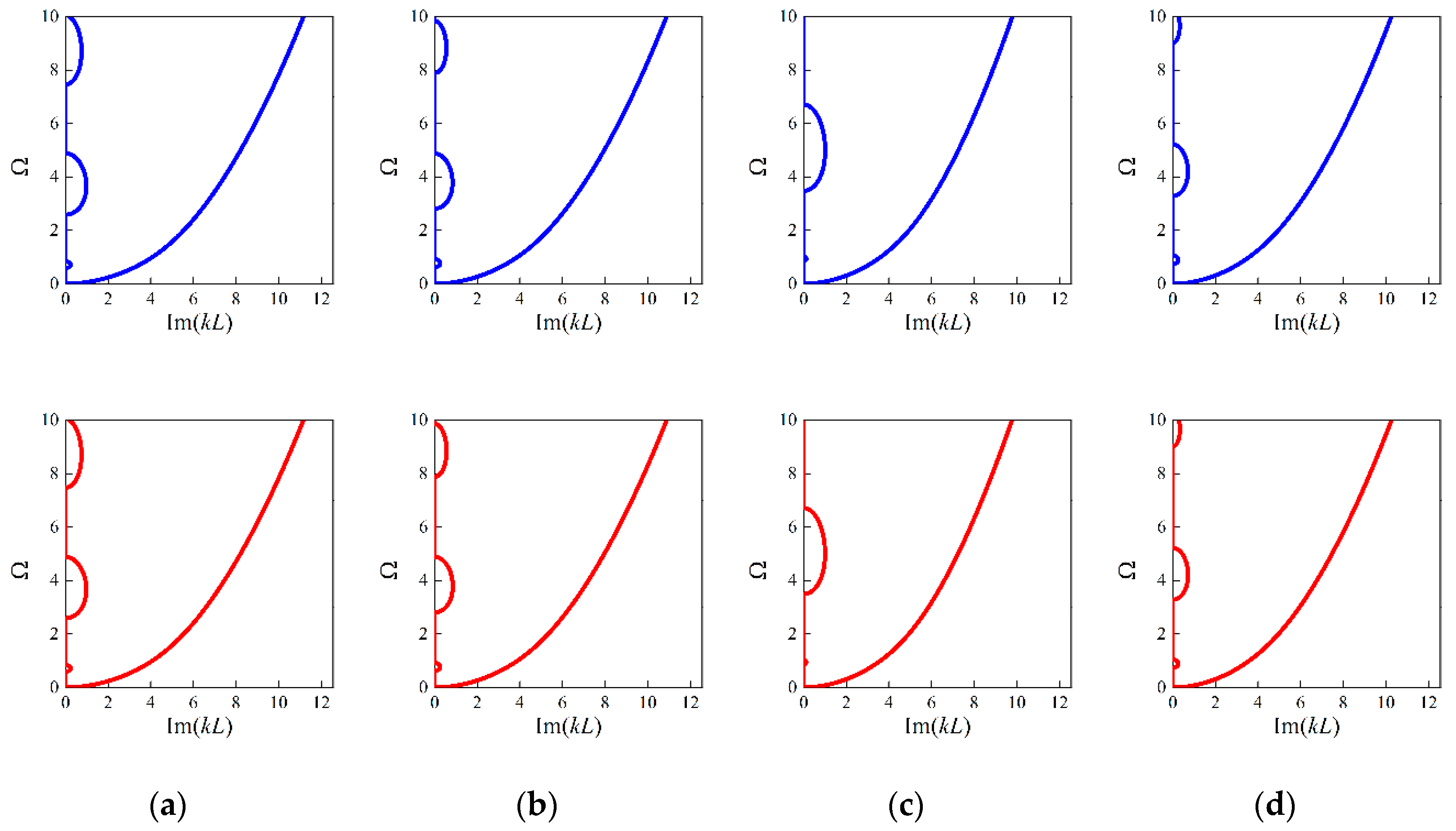 Materials 16 01518 g014