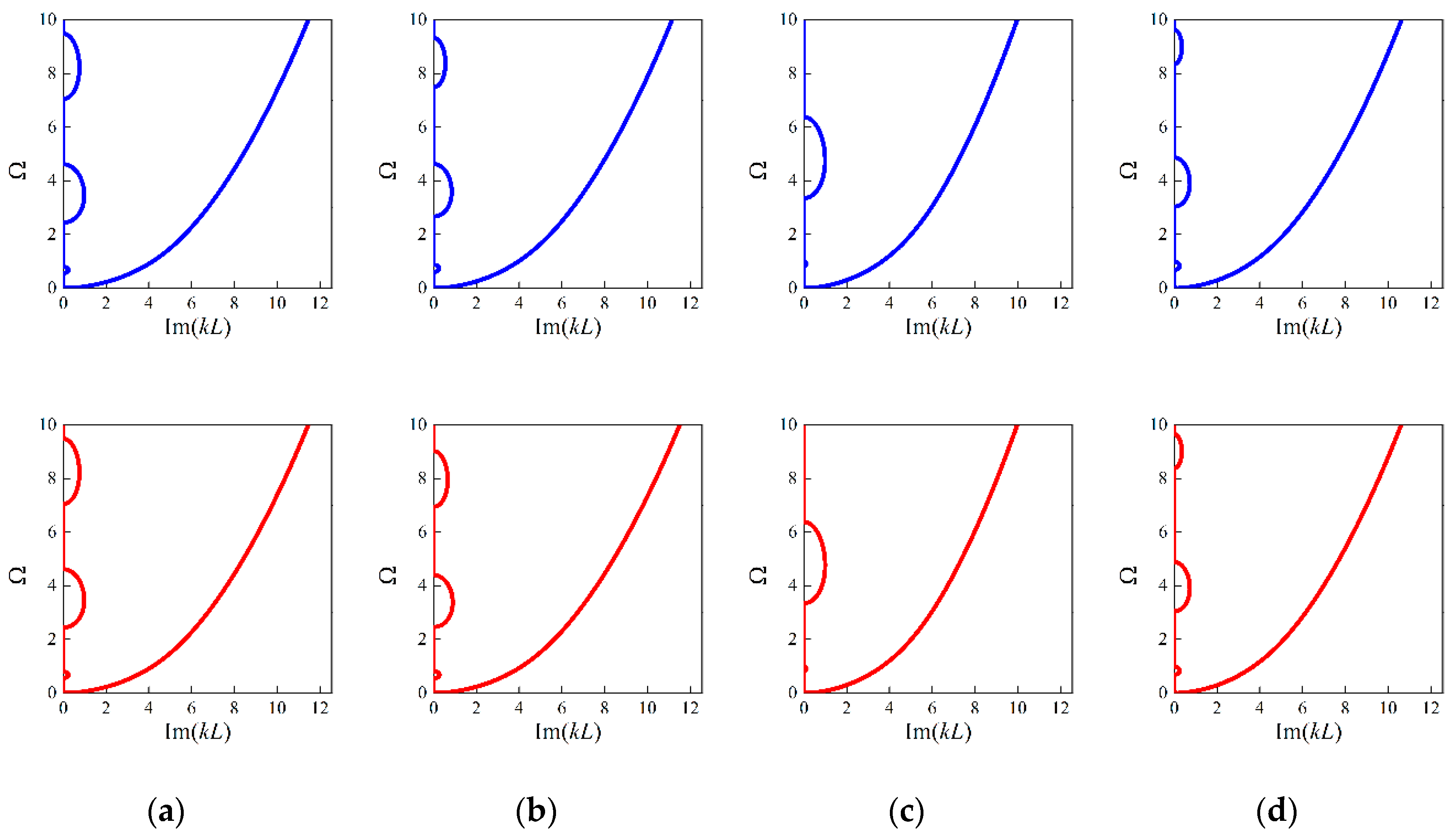 Materials 16 01518 g015