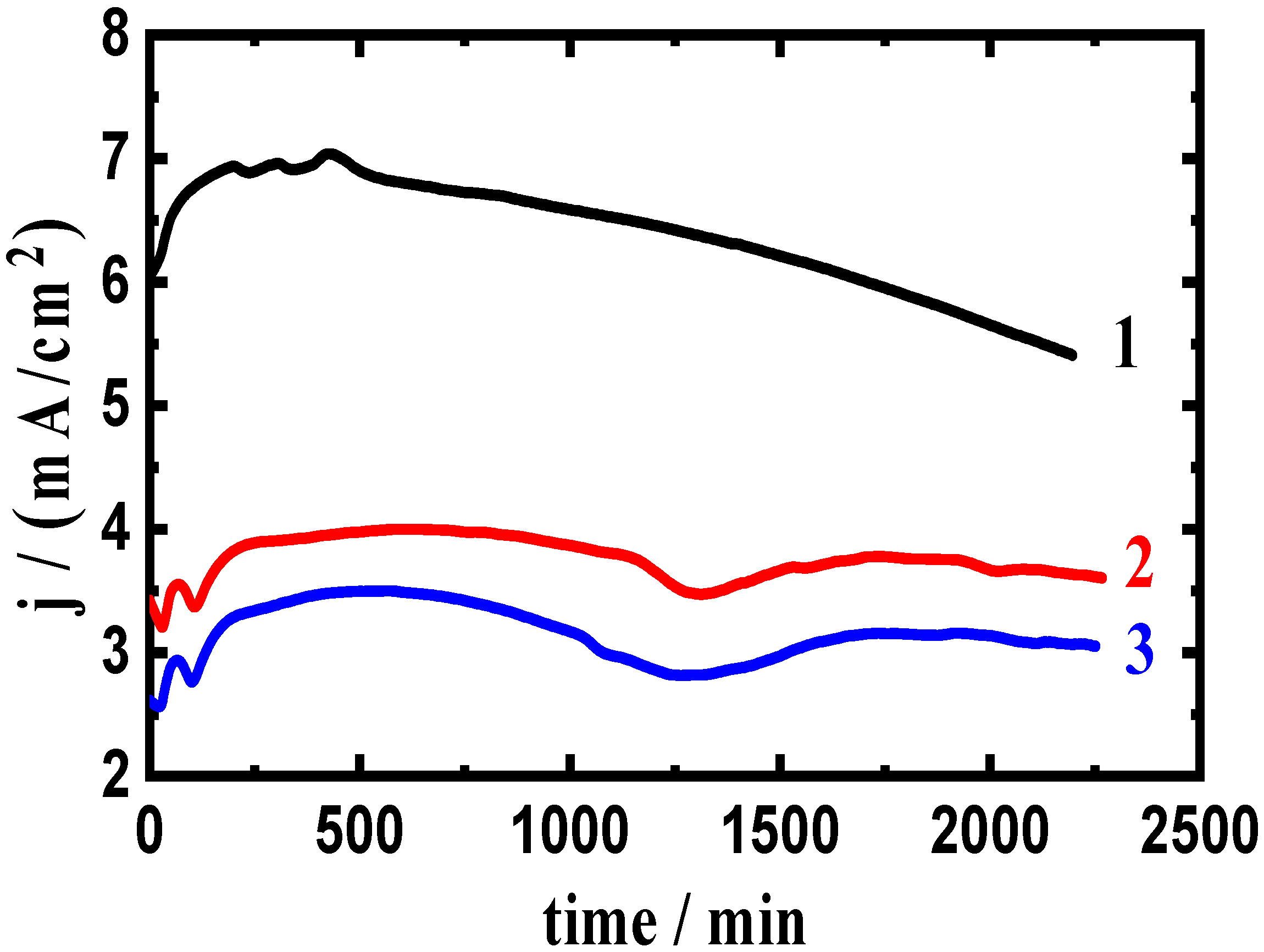 Materials 16 01663 g004