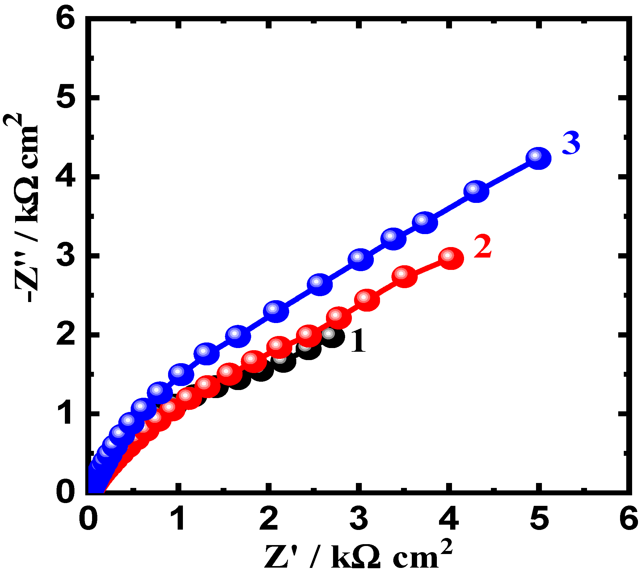 Materials 16 01663 g007