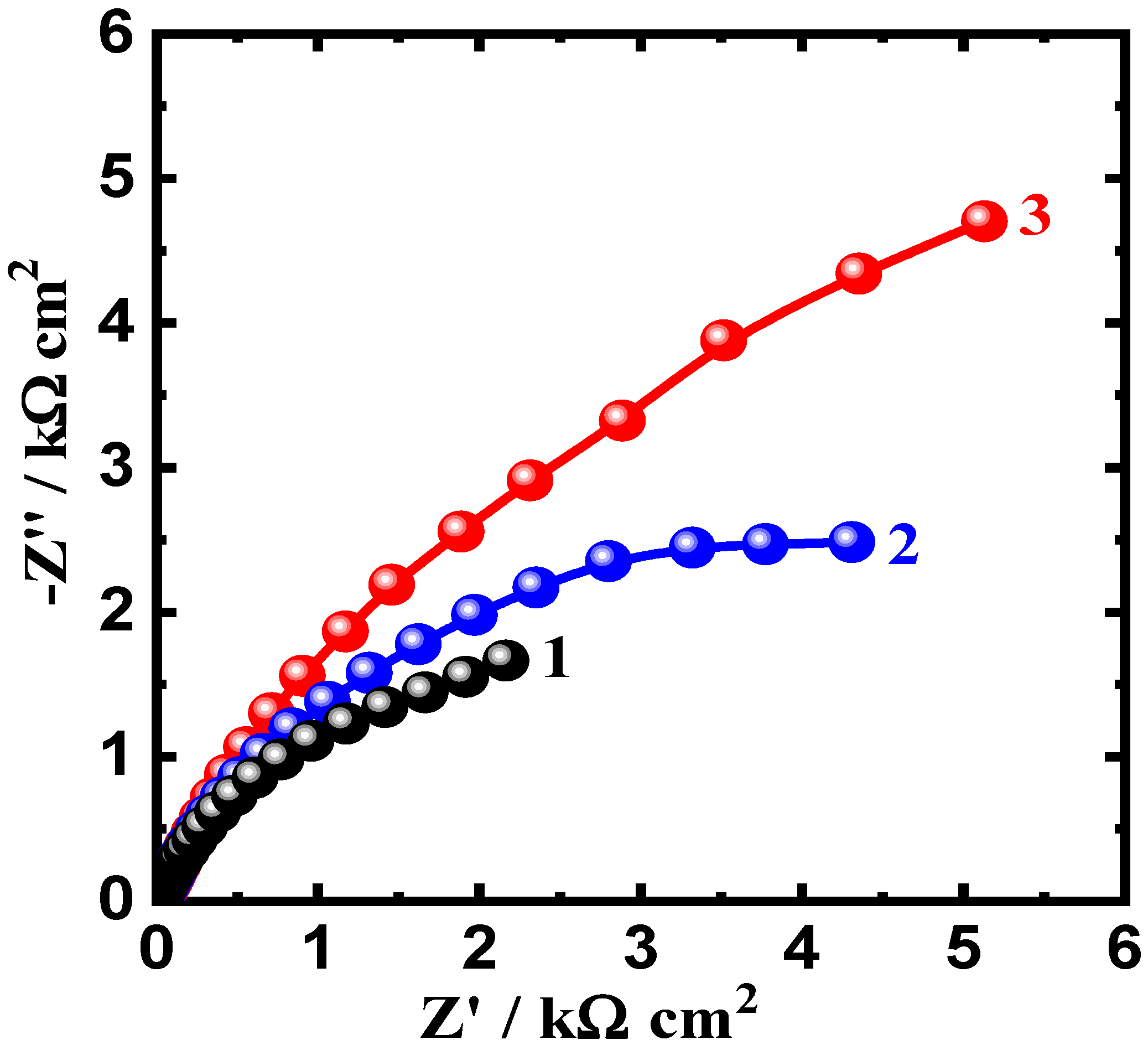 Materials 16 01663 g008
