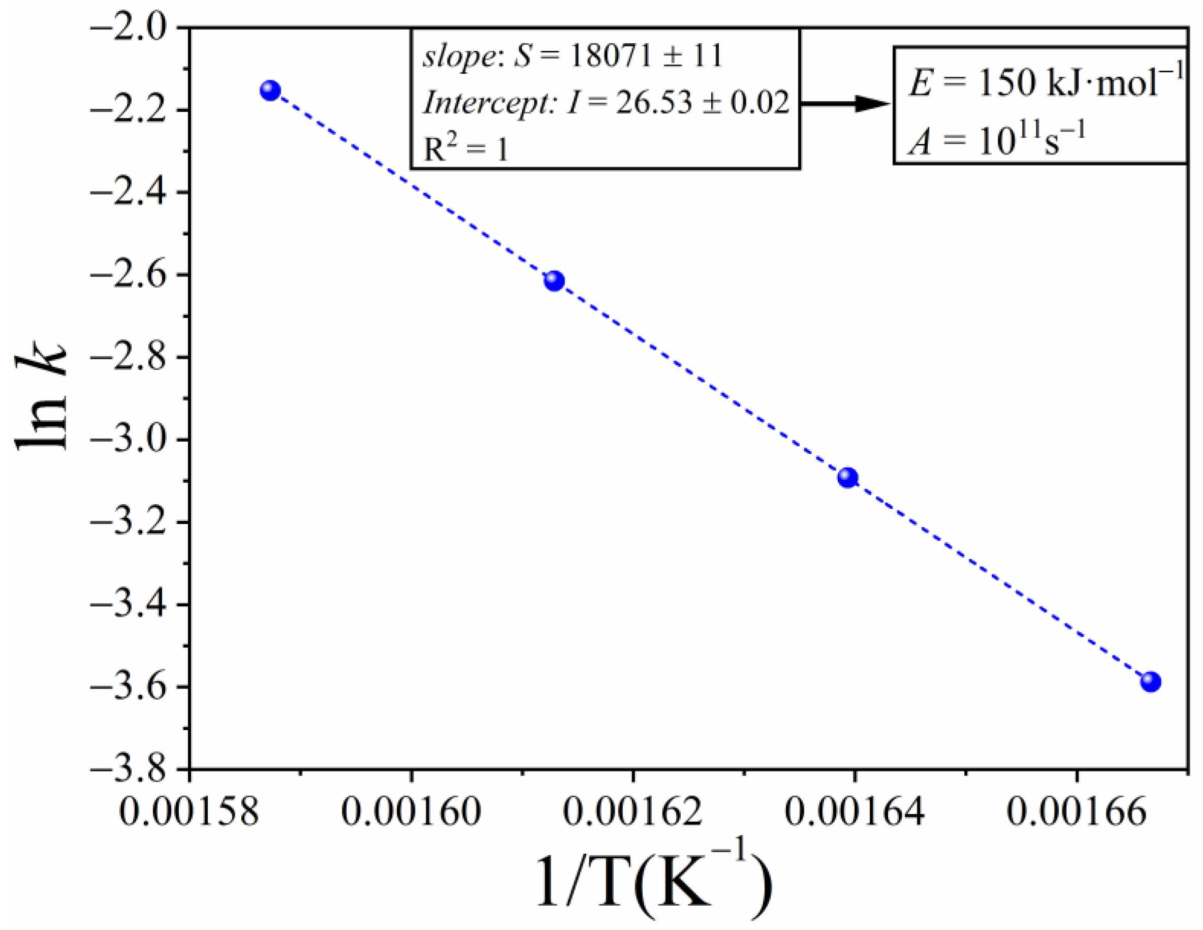 Materials 16 01851 g002