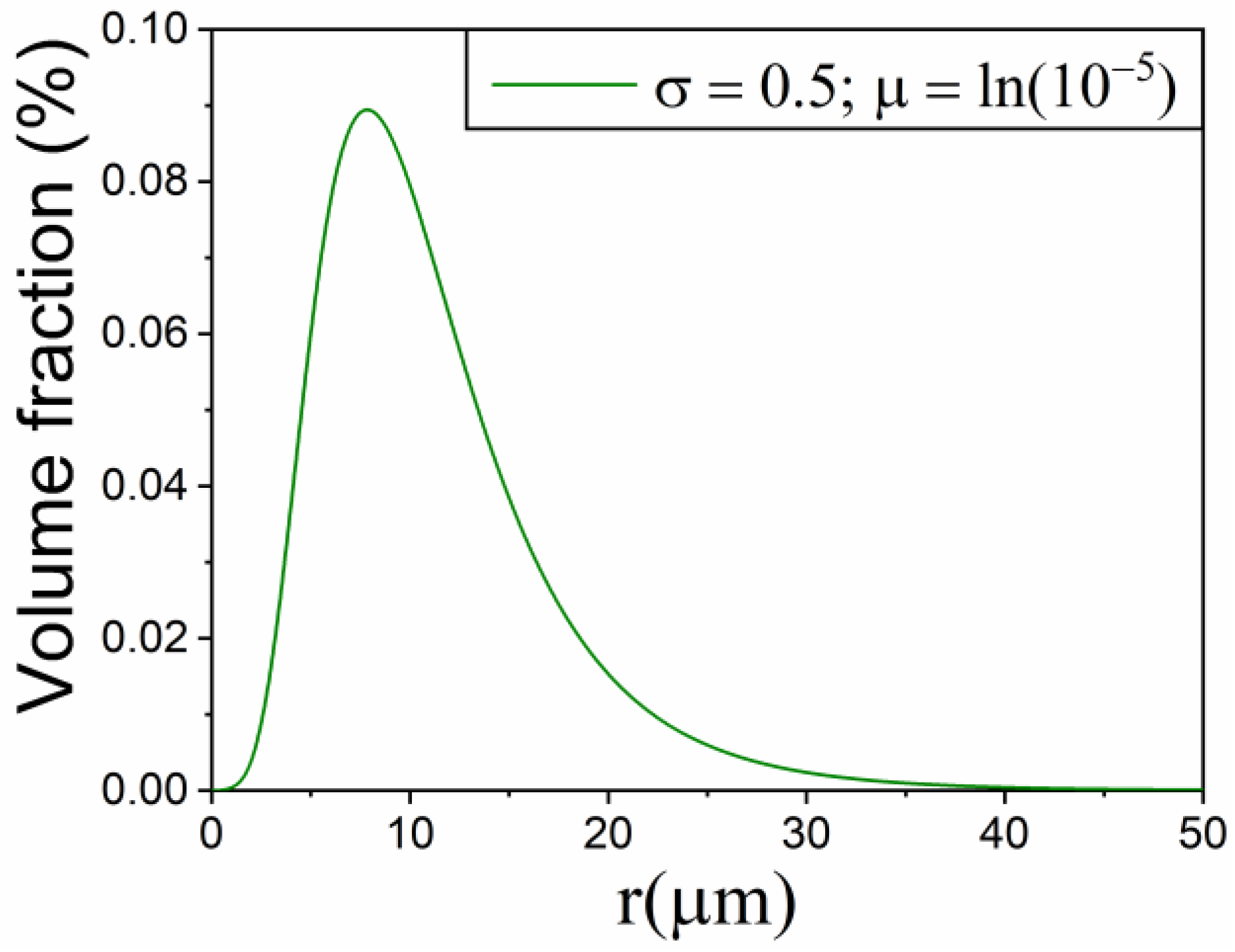 Materials 16 01851 g003