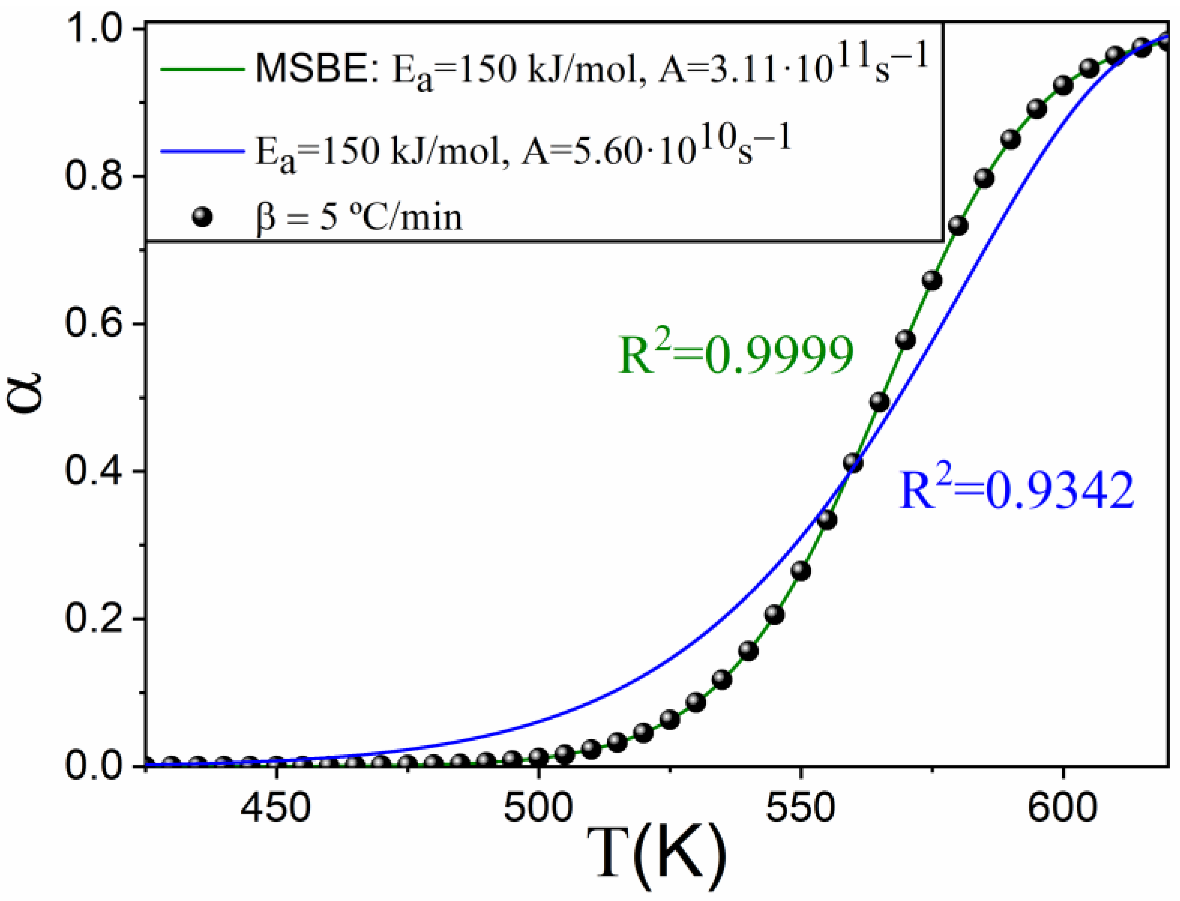 Materials 16 01851 g006