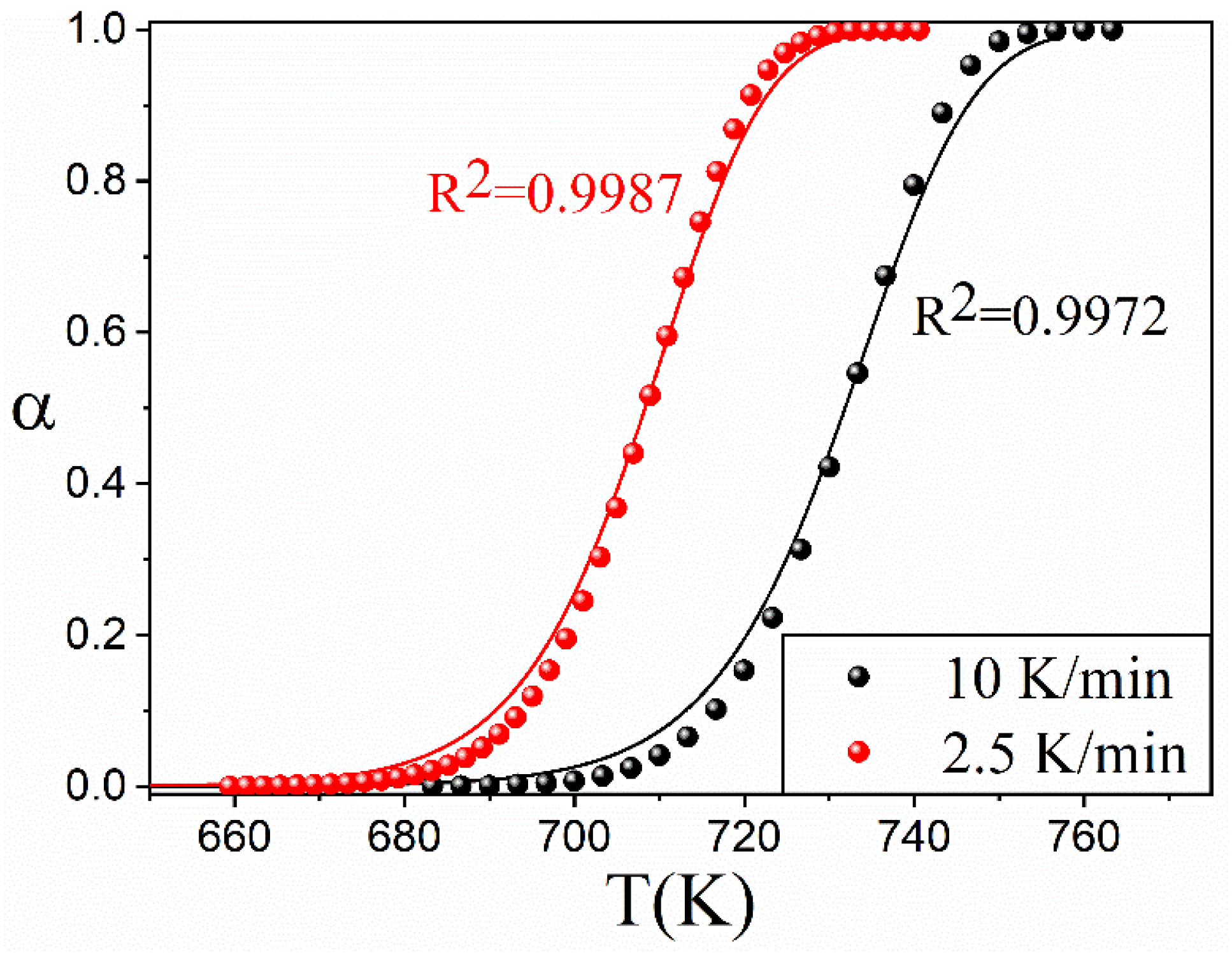 Materials 16 01851 g008