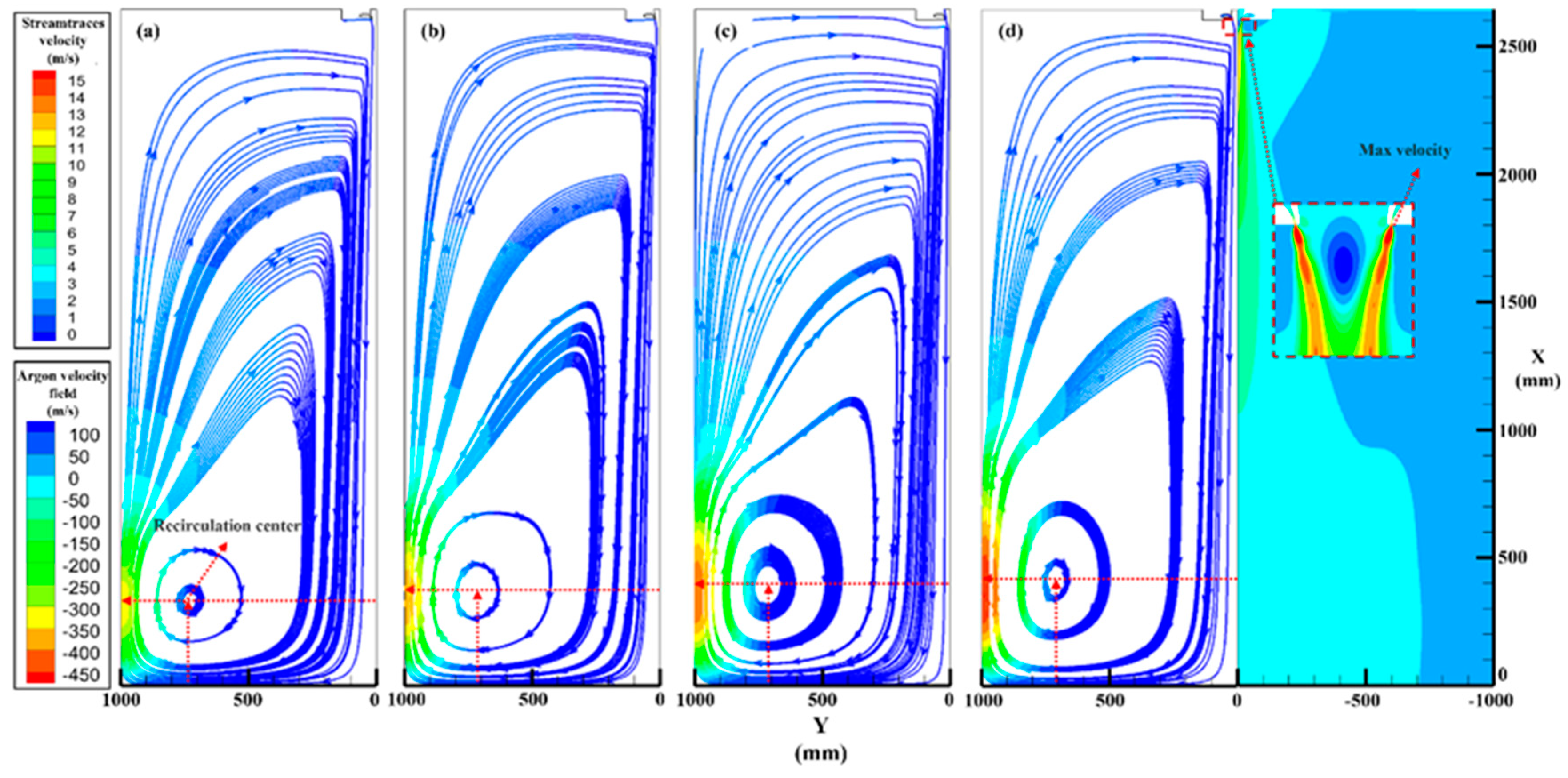 Materials 16 02499 g008