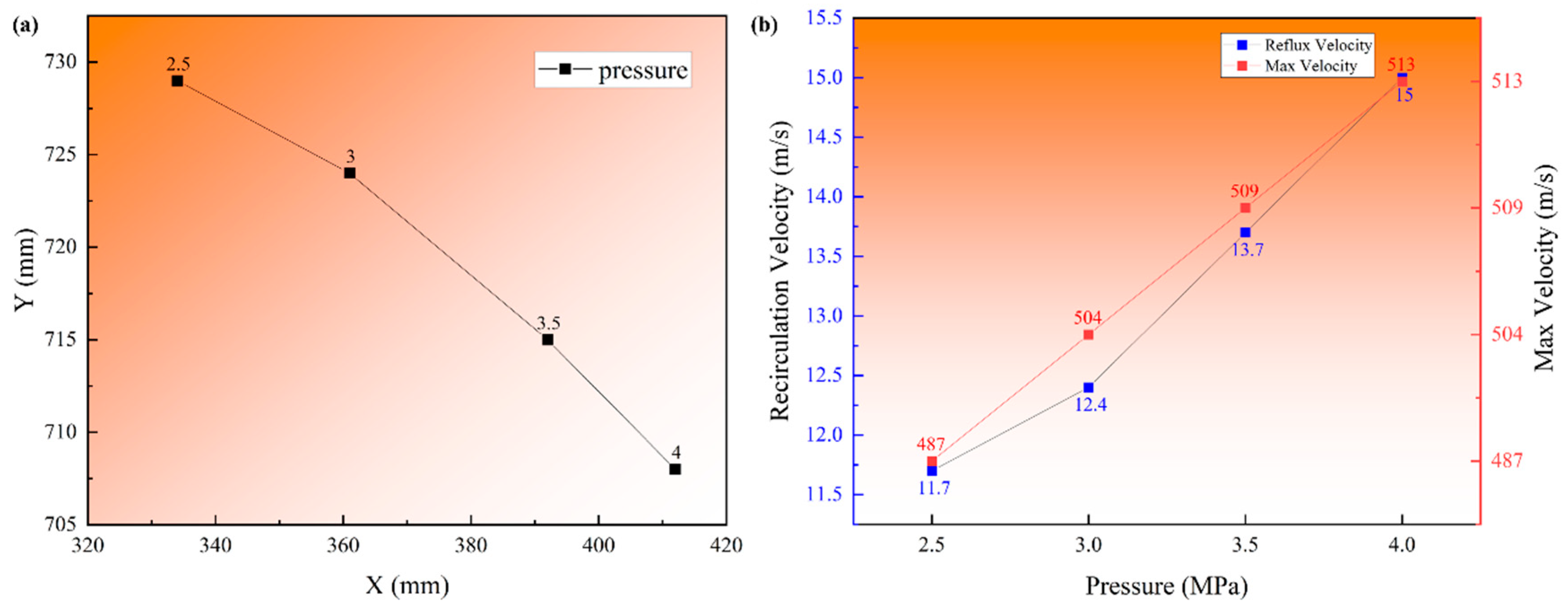 Materials 16 02499 g009