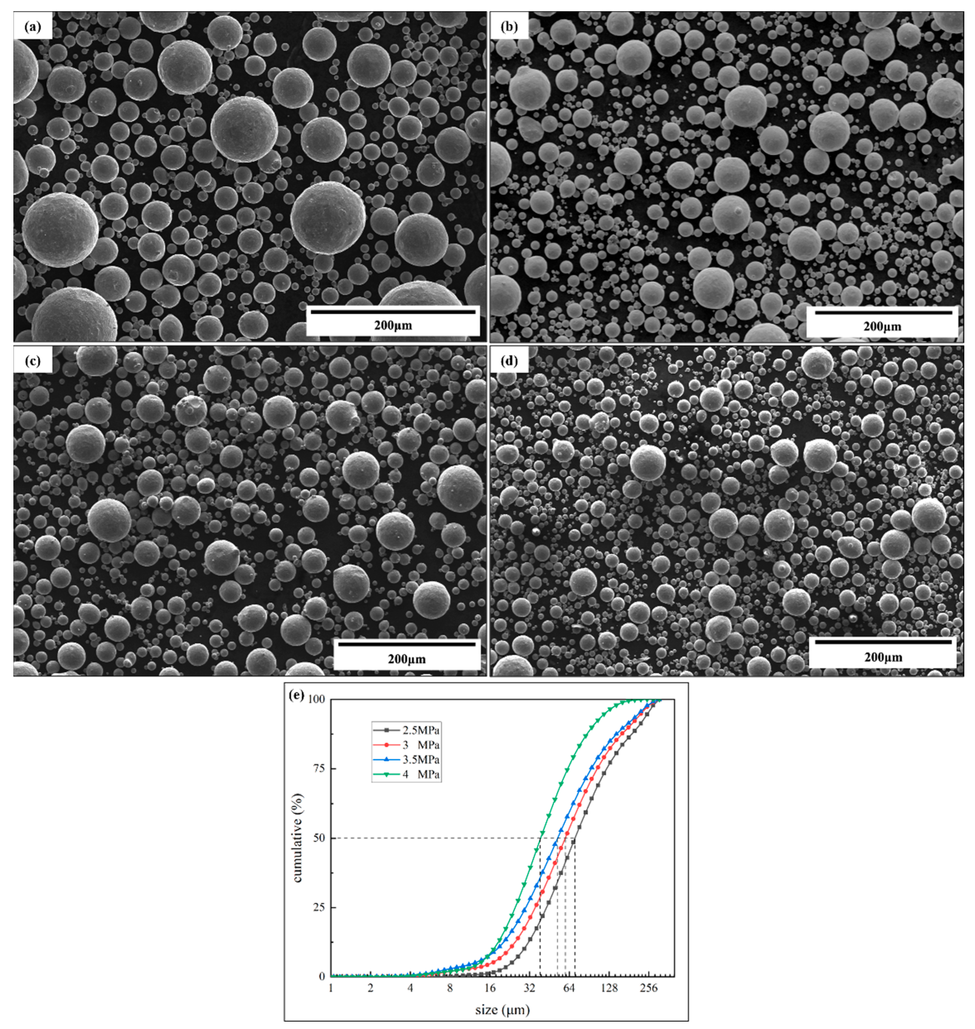 Materials 16 02499 g010