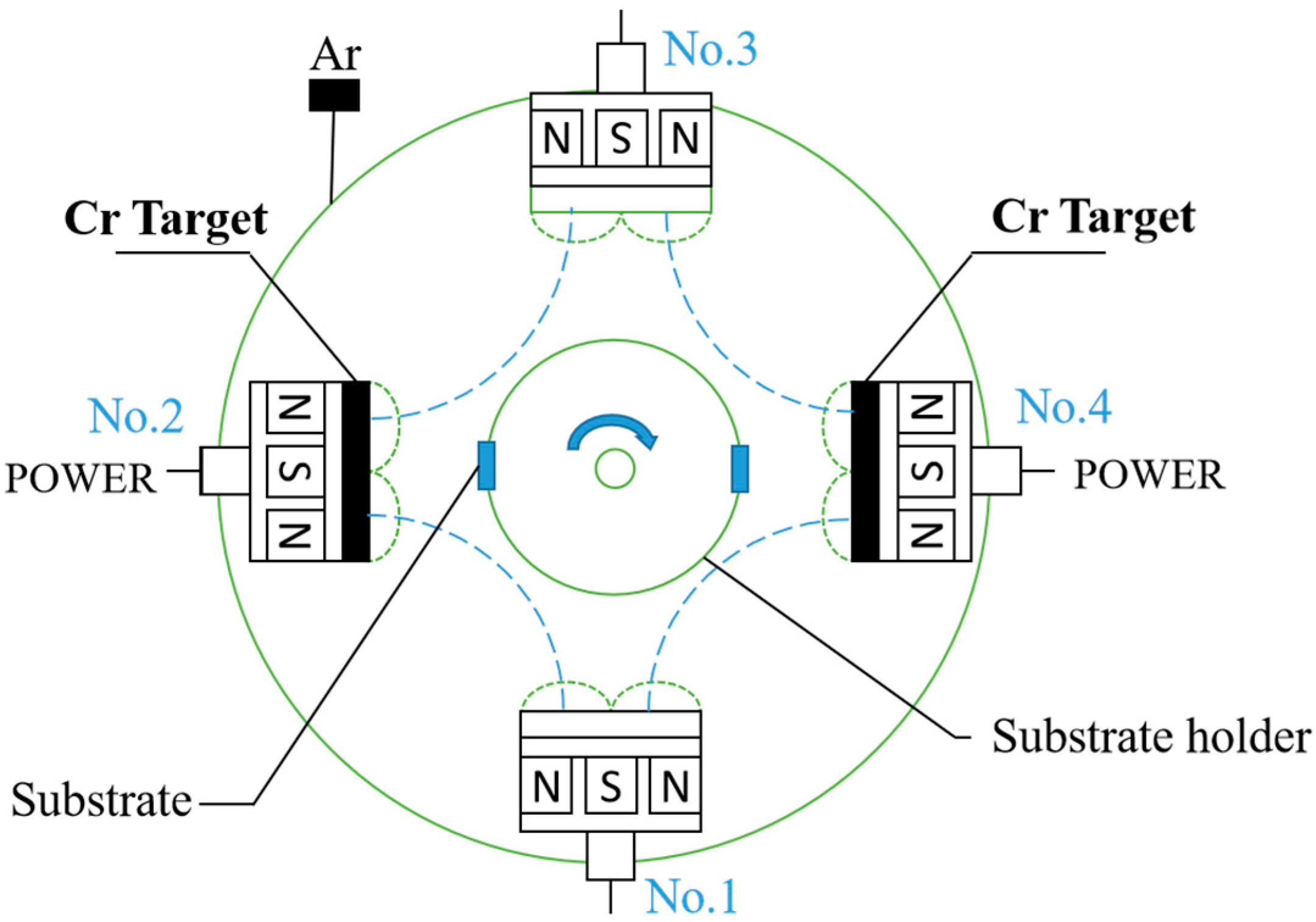 Materials 16 02695 g001