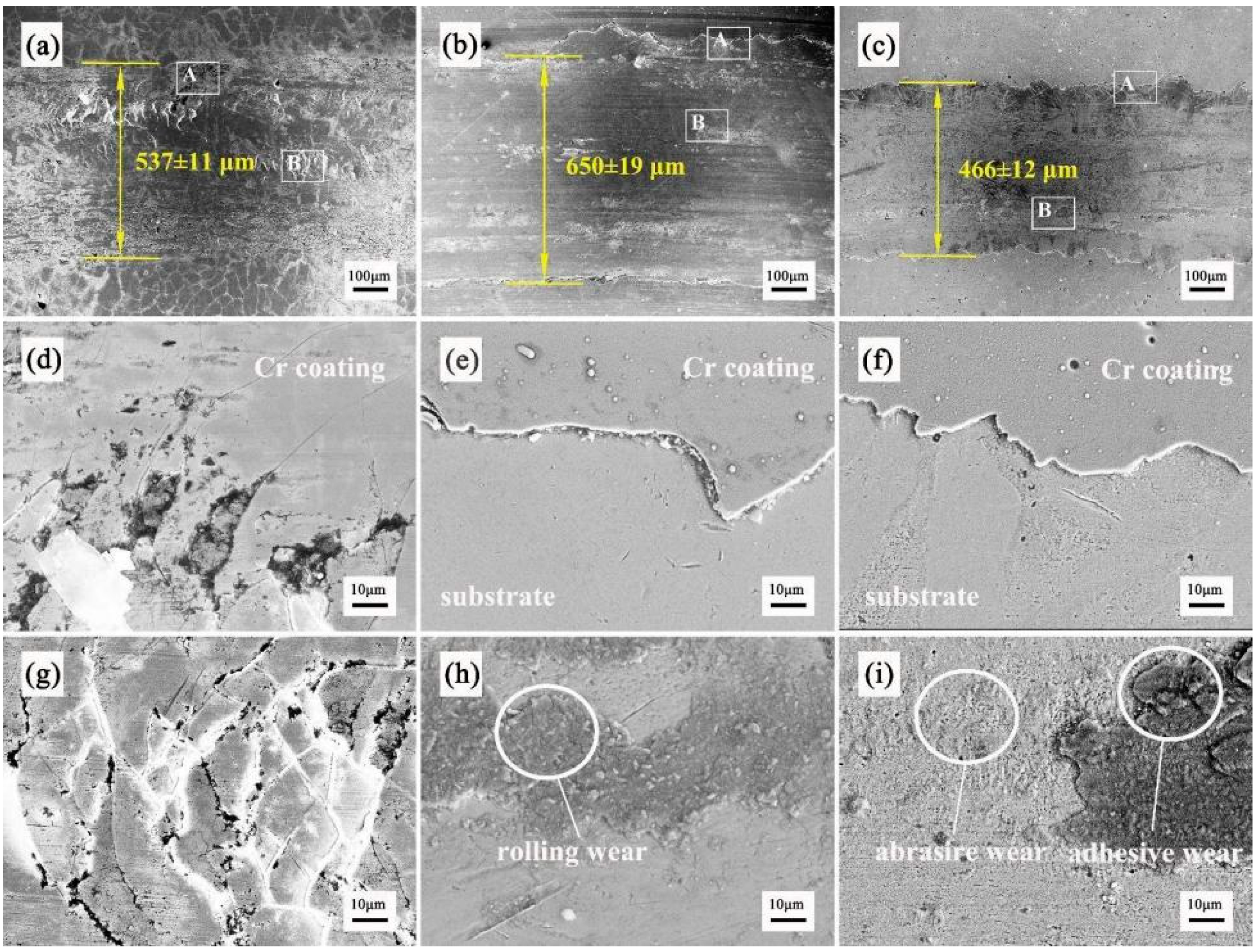 Materials 16 02695 g009
