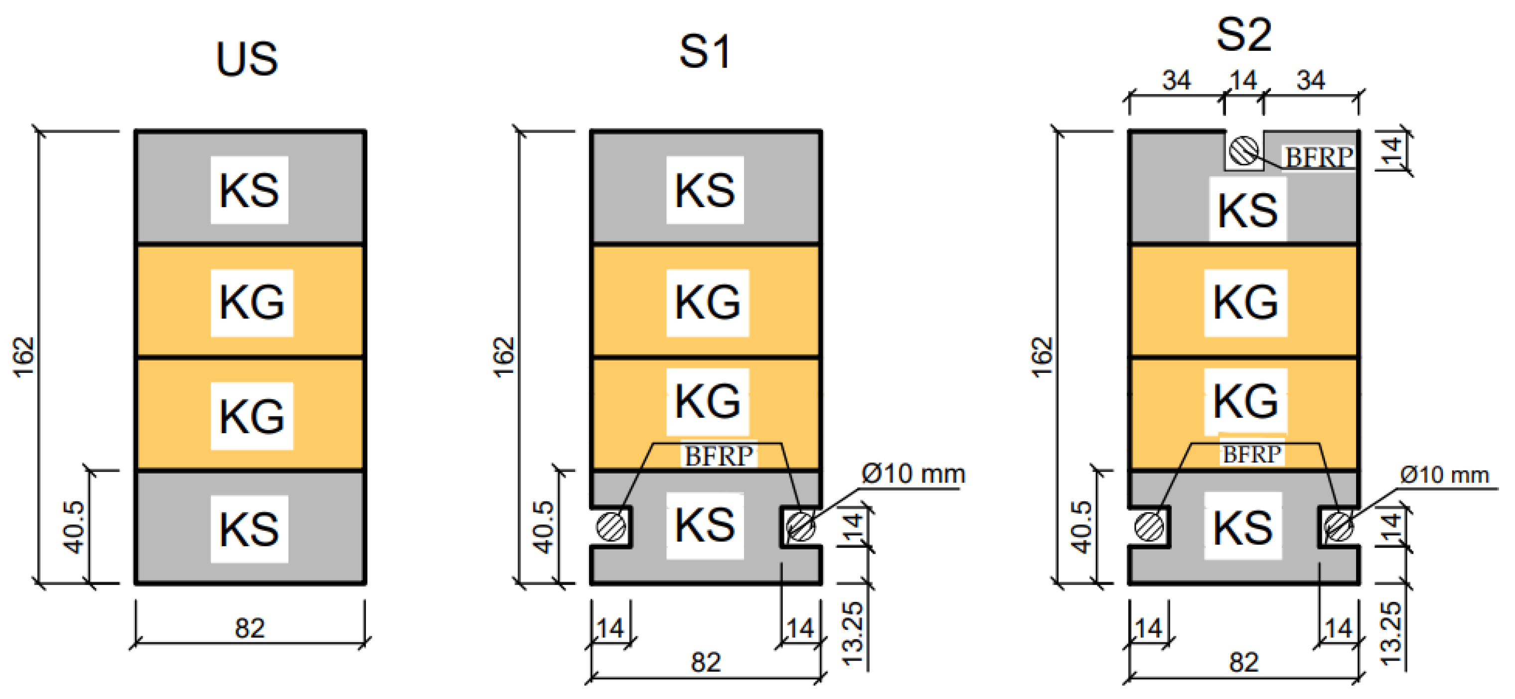 Materials 16 02776 g002