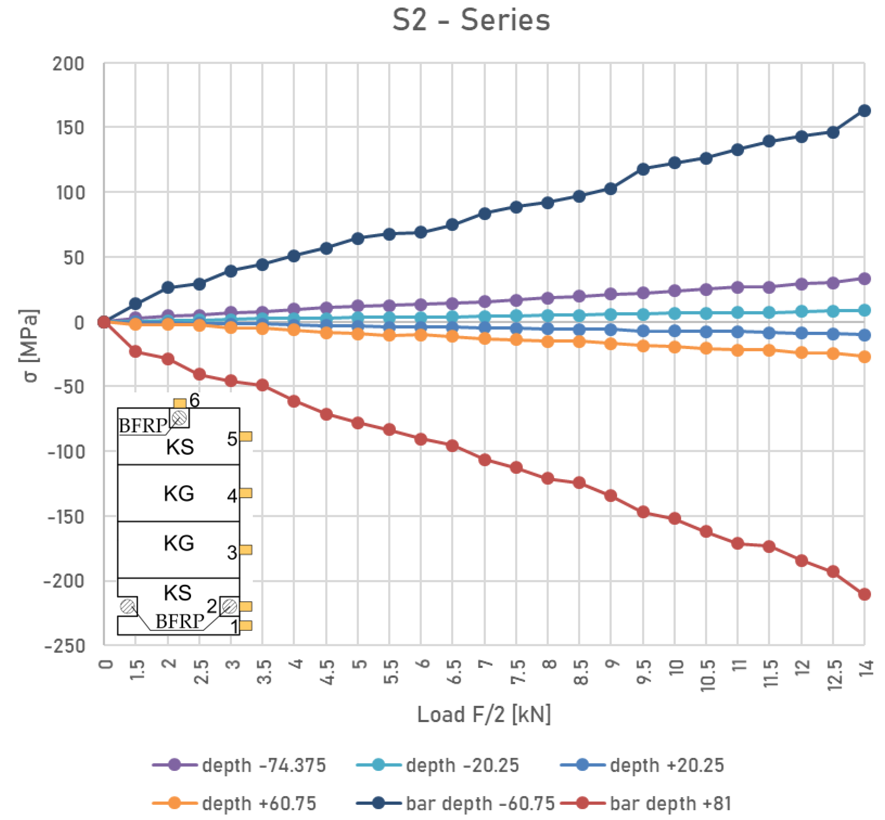 Materials 16 02776 g007