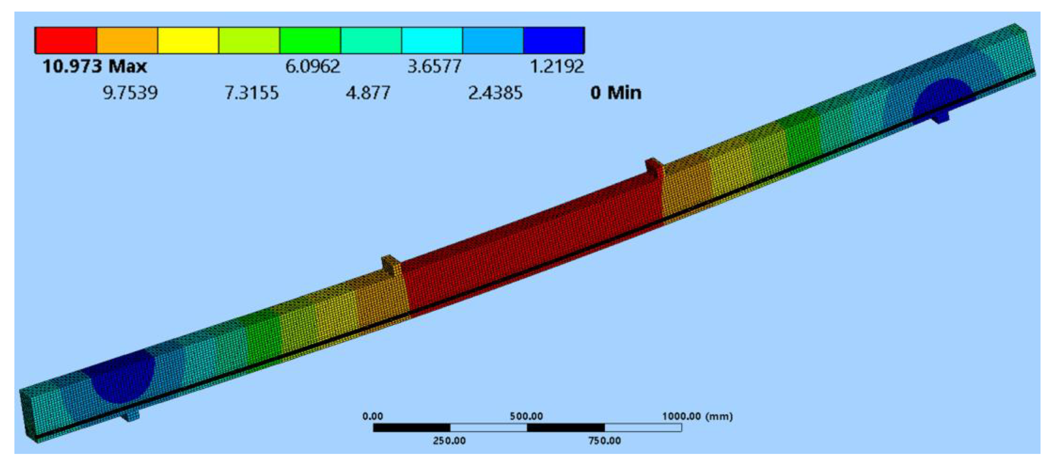 Materials 16 02776 g008