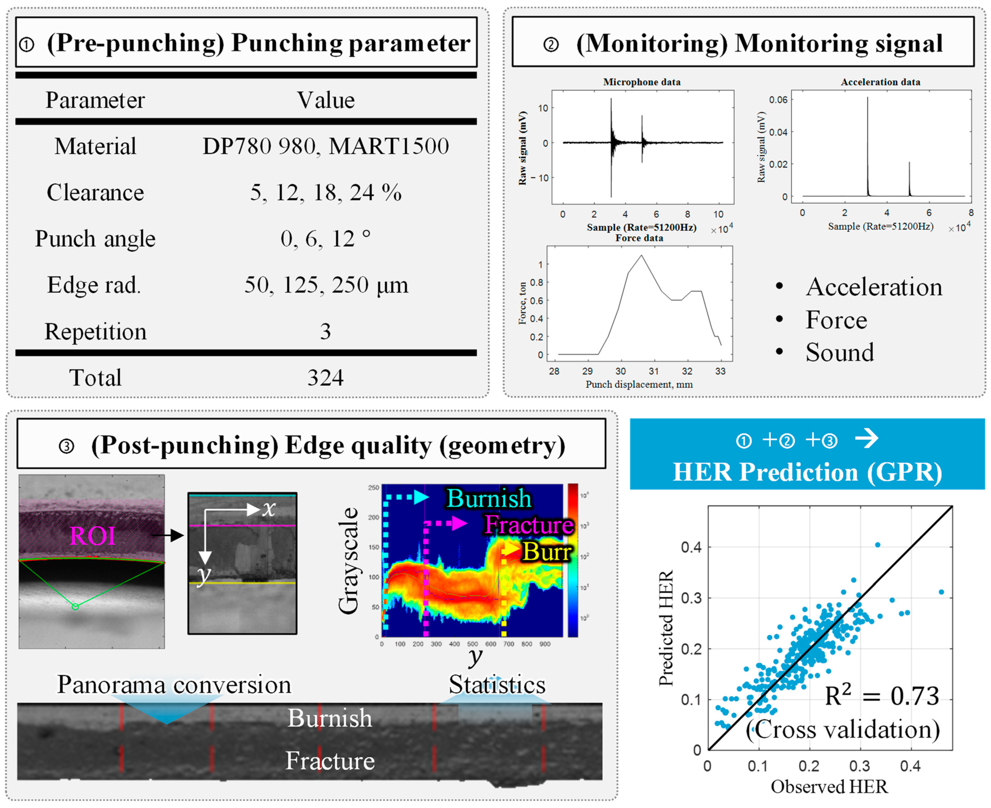 Materials 16 02847 g002