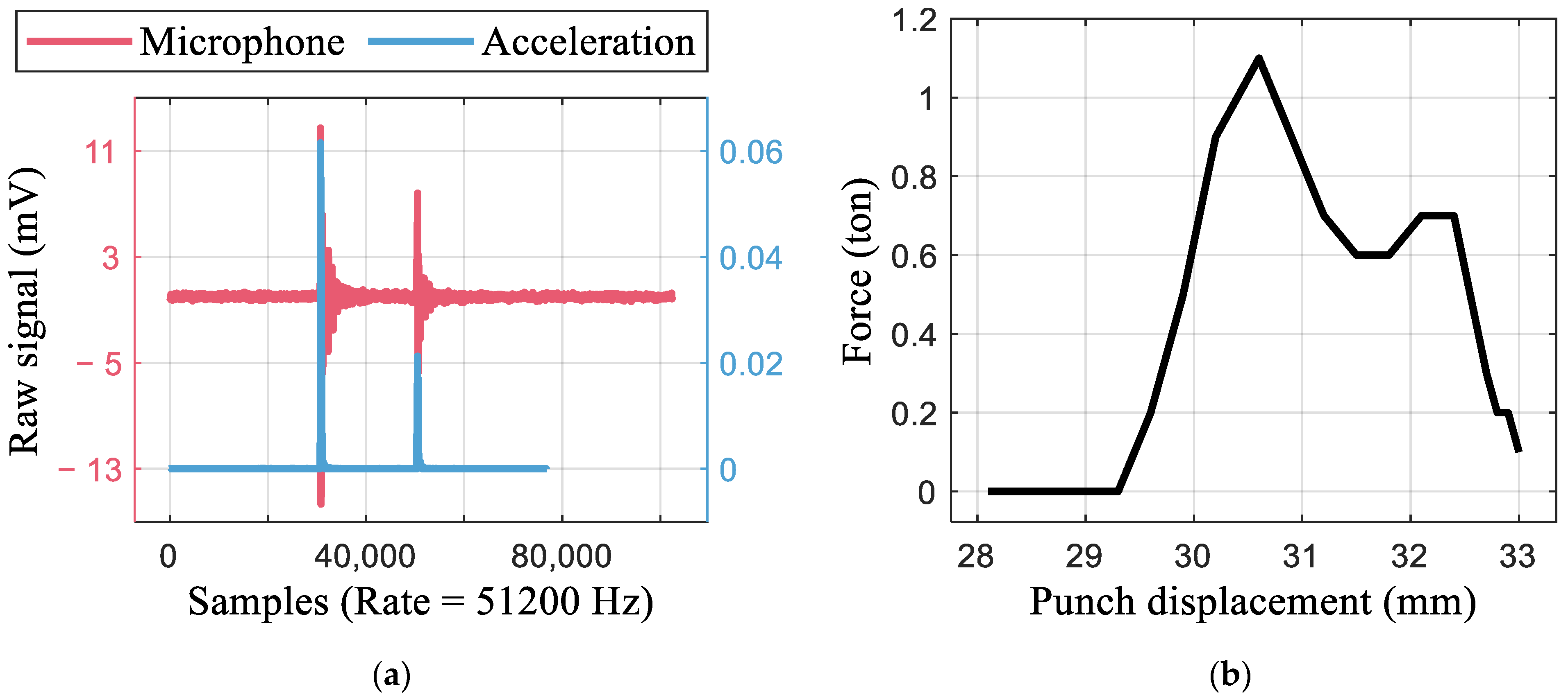Materials 16 02847 g008