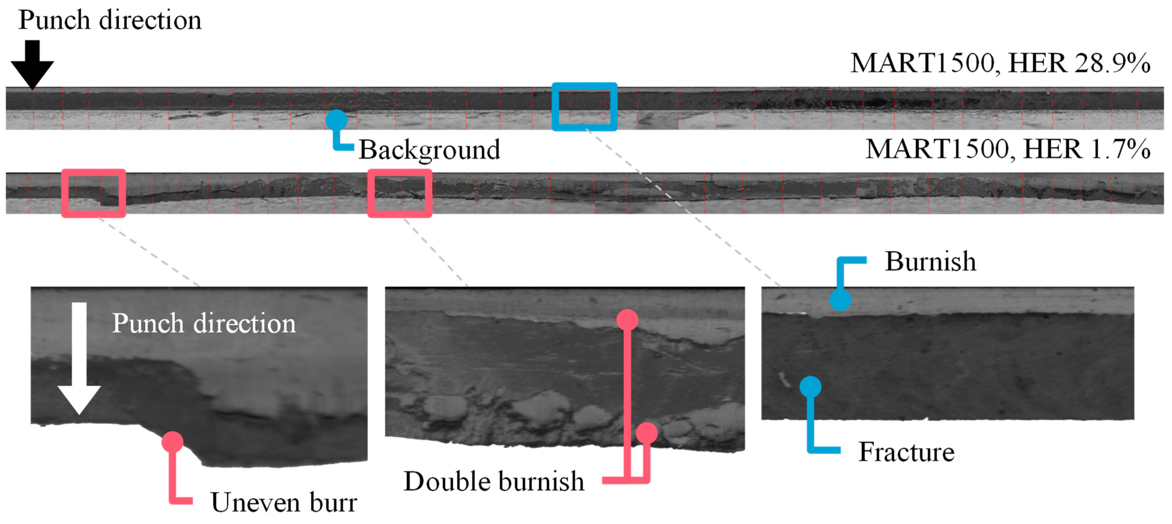Materials 16 02847 g009