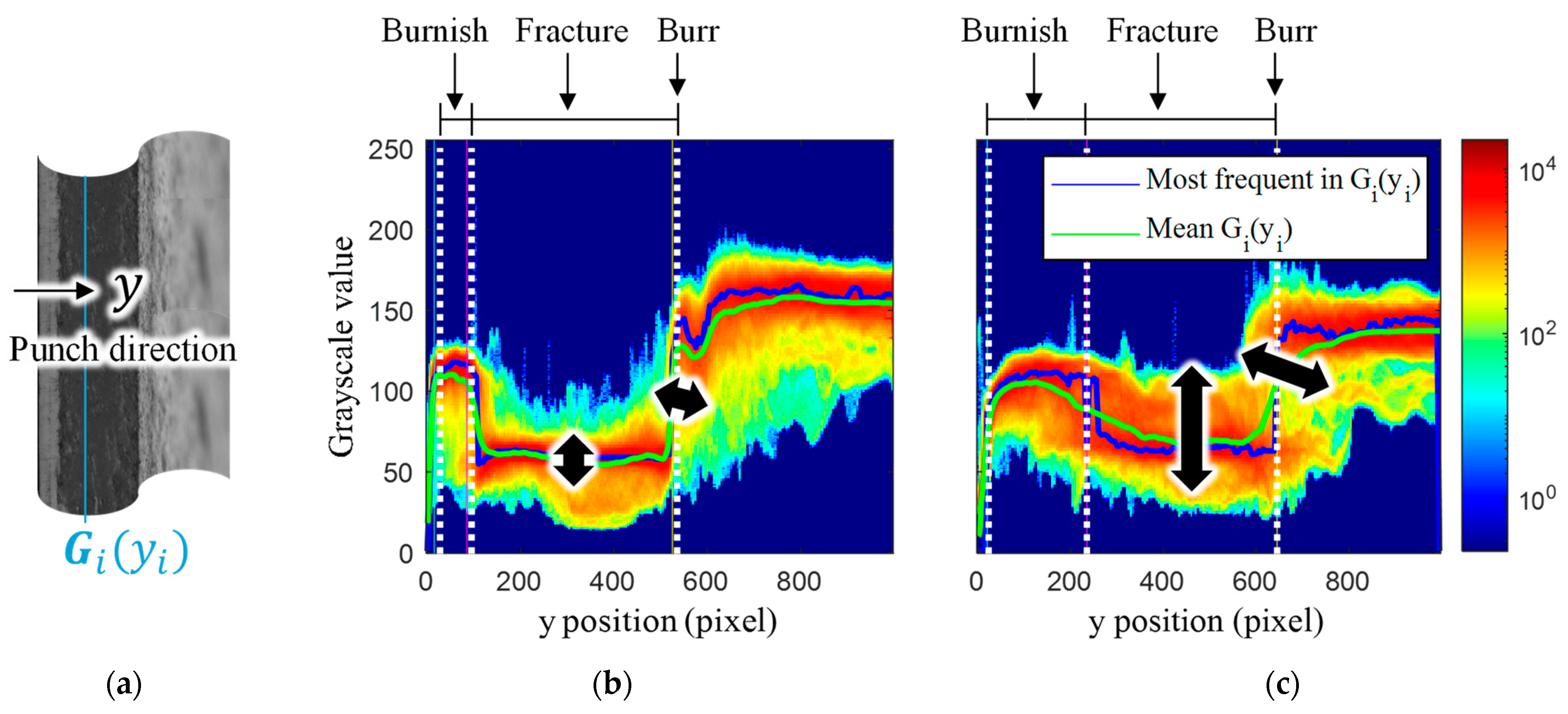 Materials 16 02847 g010