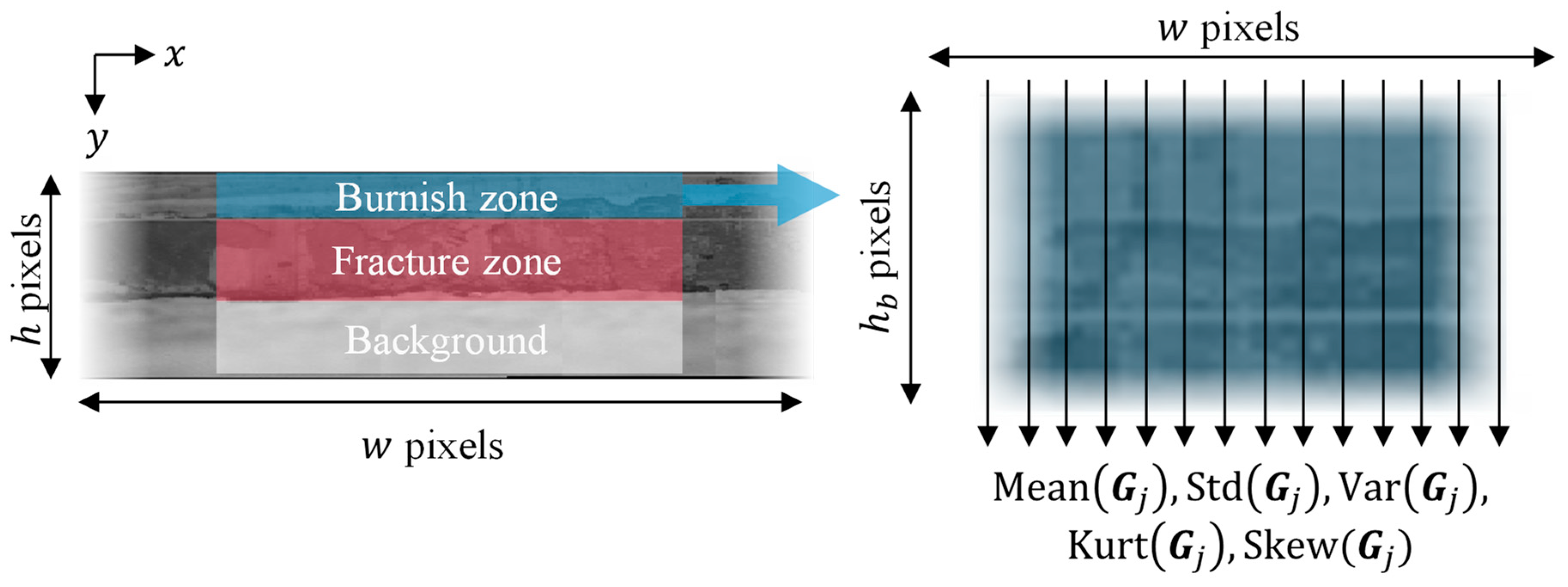 Materials 16 02847 g011