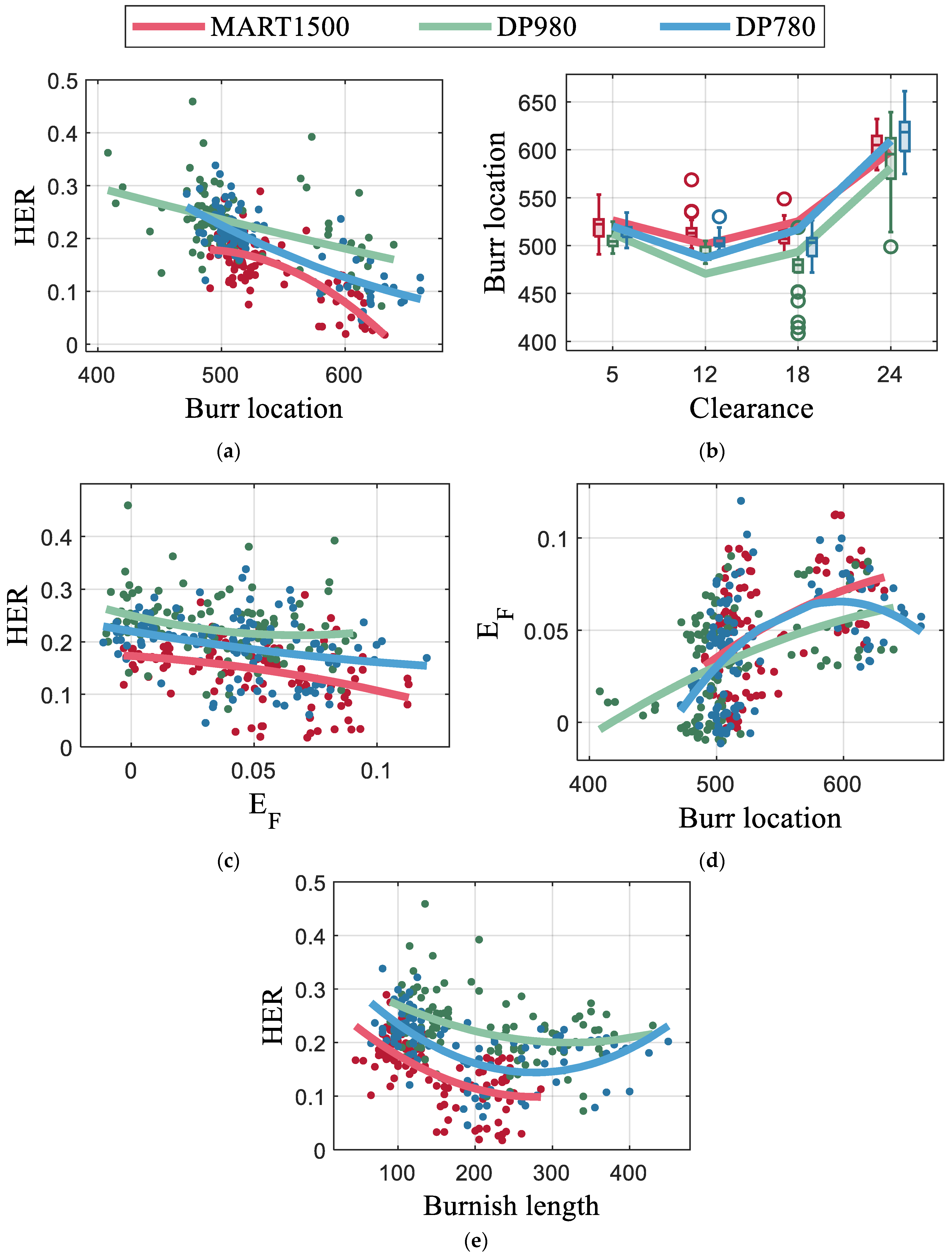 Materials 16 02847 g016
