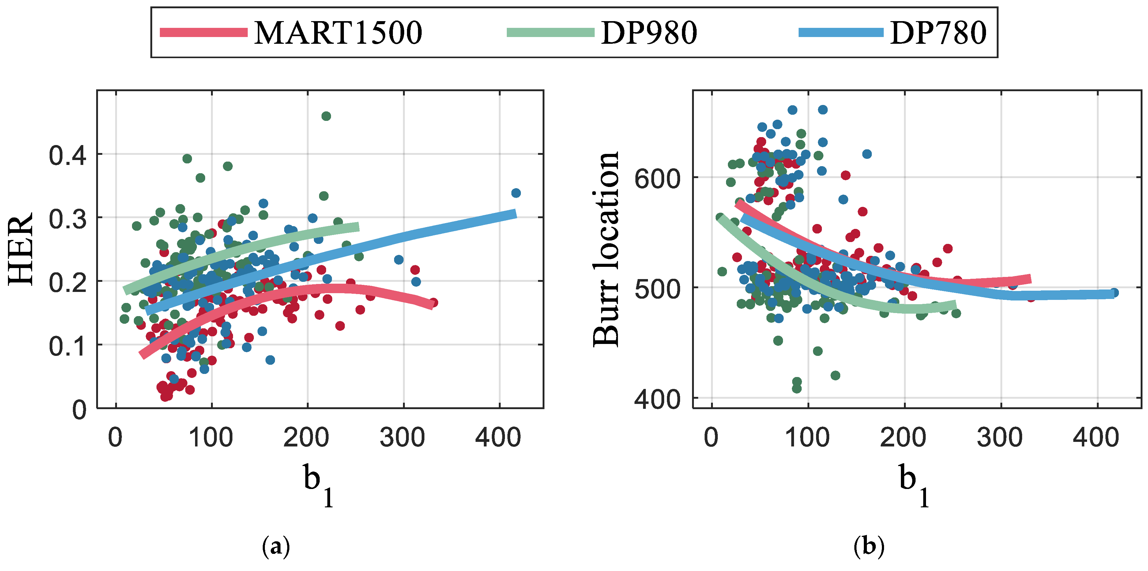 Materials 16 02847 g017a