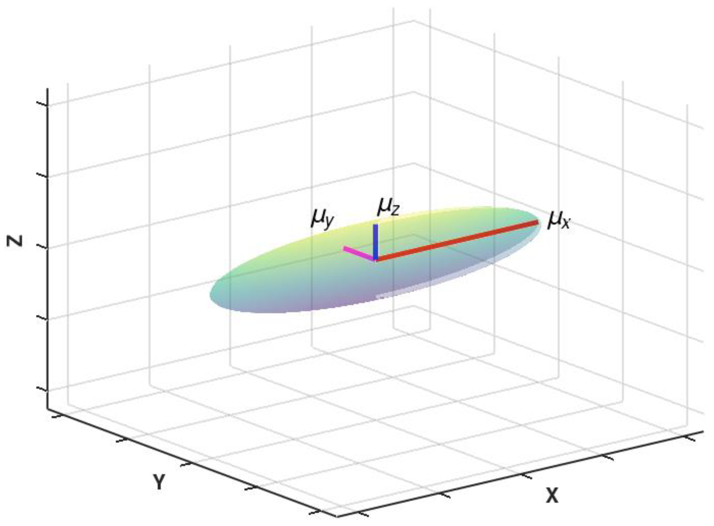 Materials 16 03477 g001