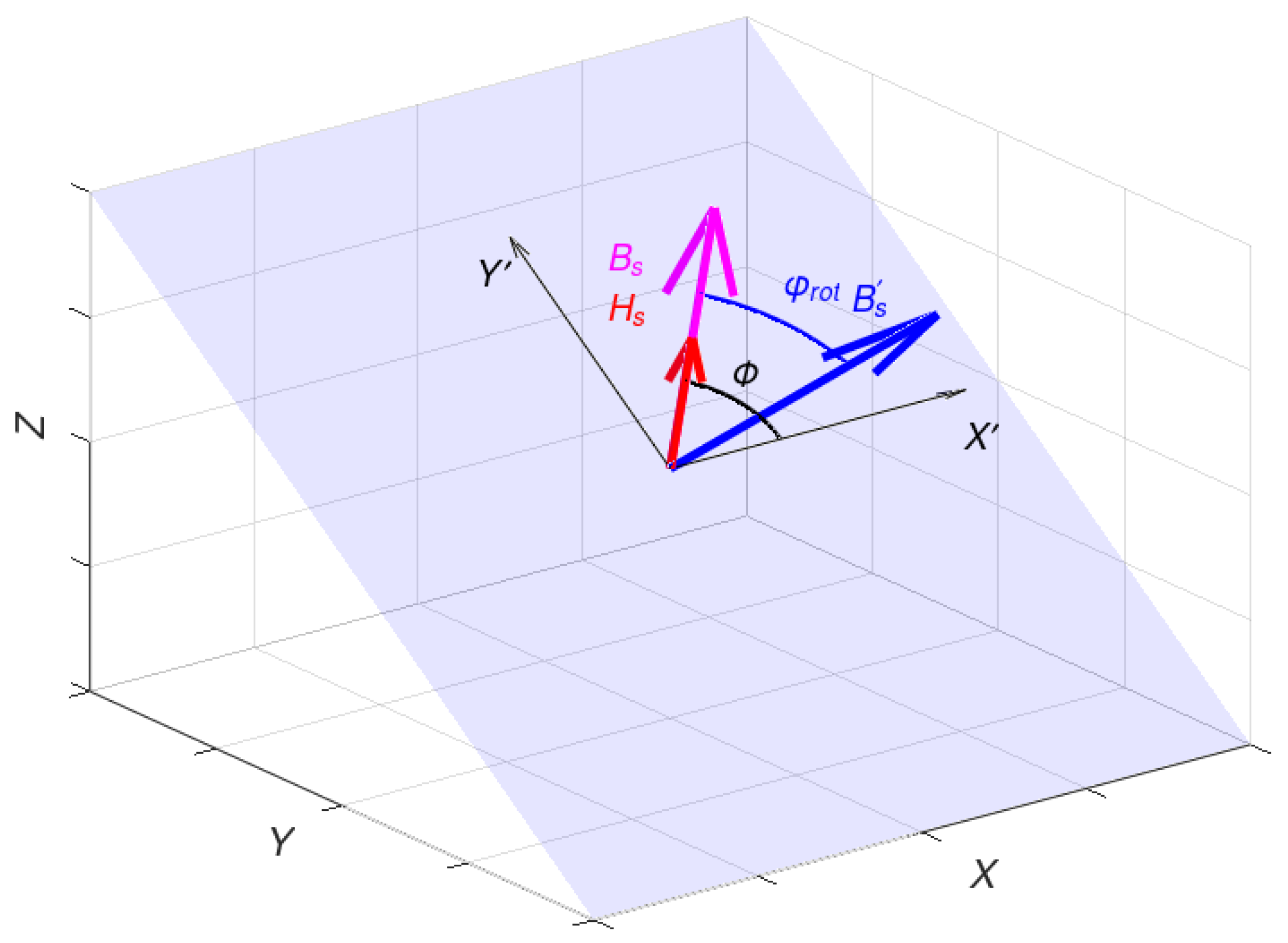 Materials 16 03477 g003