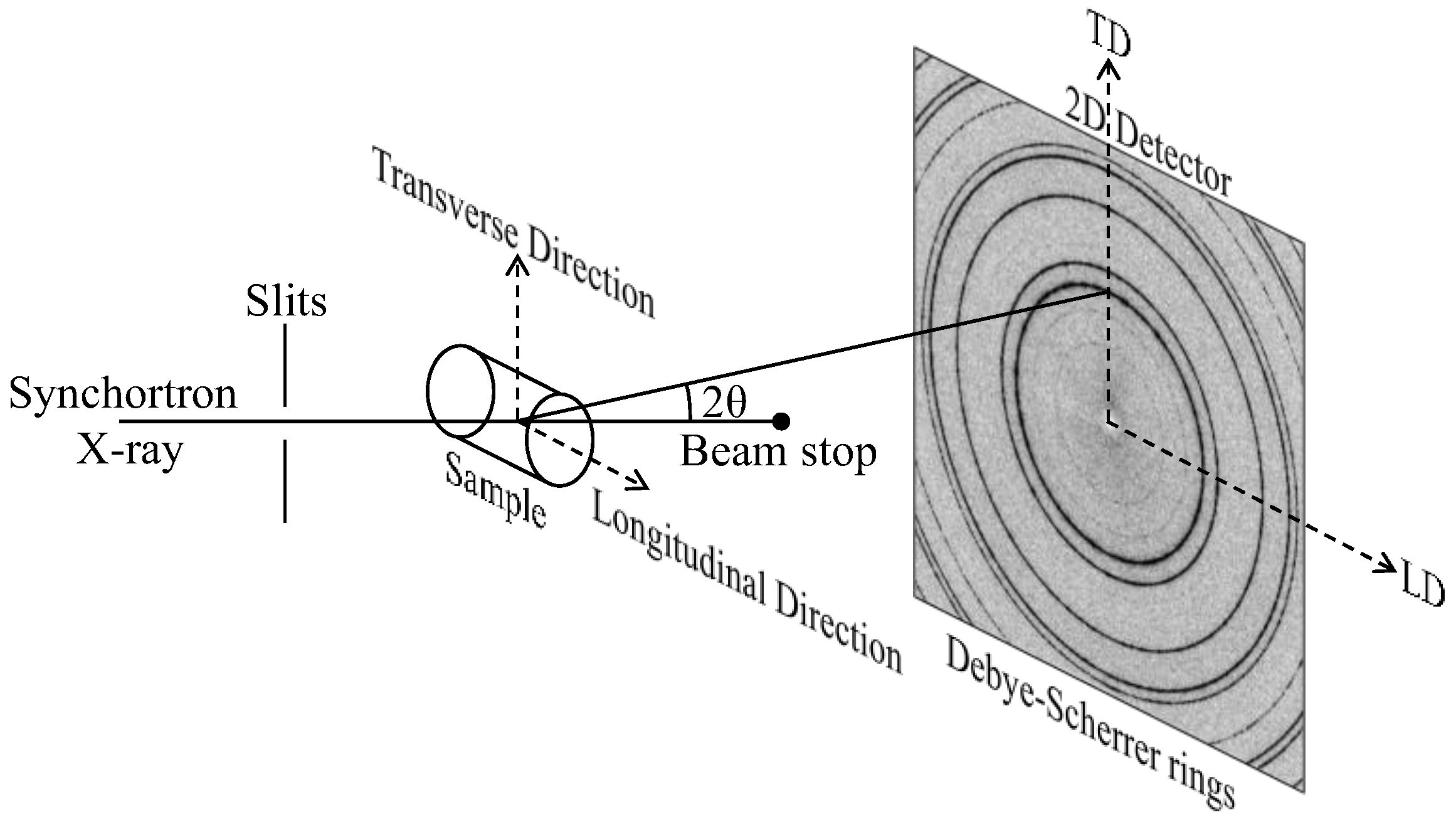 Materials 16 03761 g001