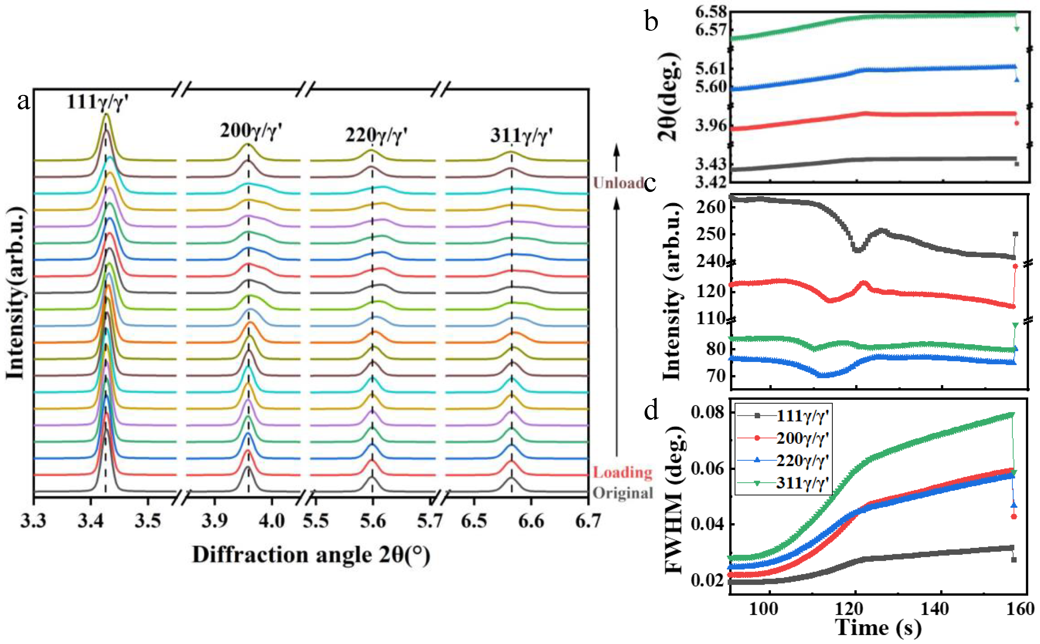 Materials 16 03761 g005