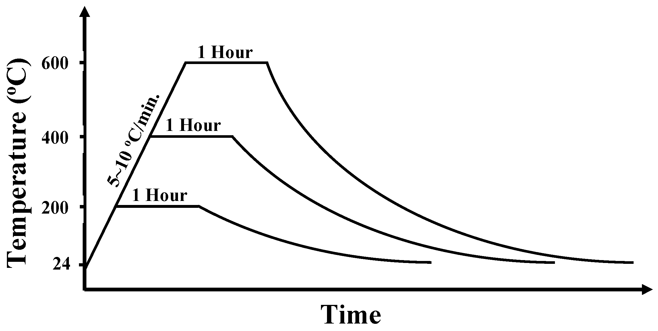 Materials 16 04096 g002