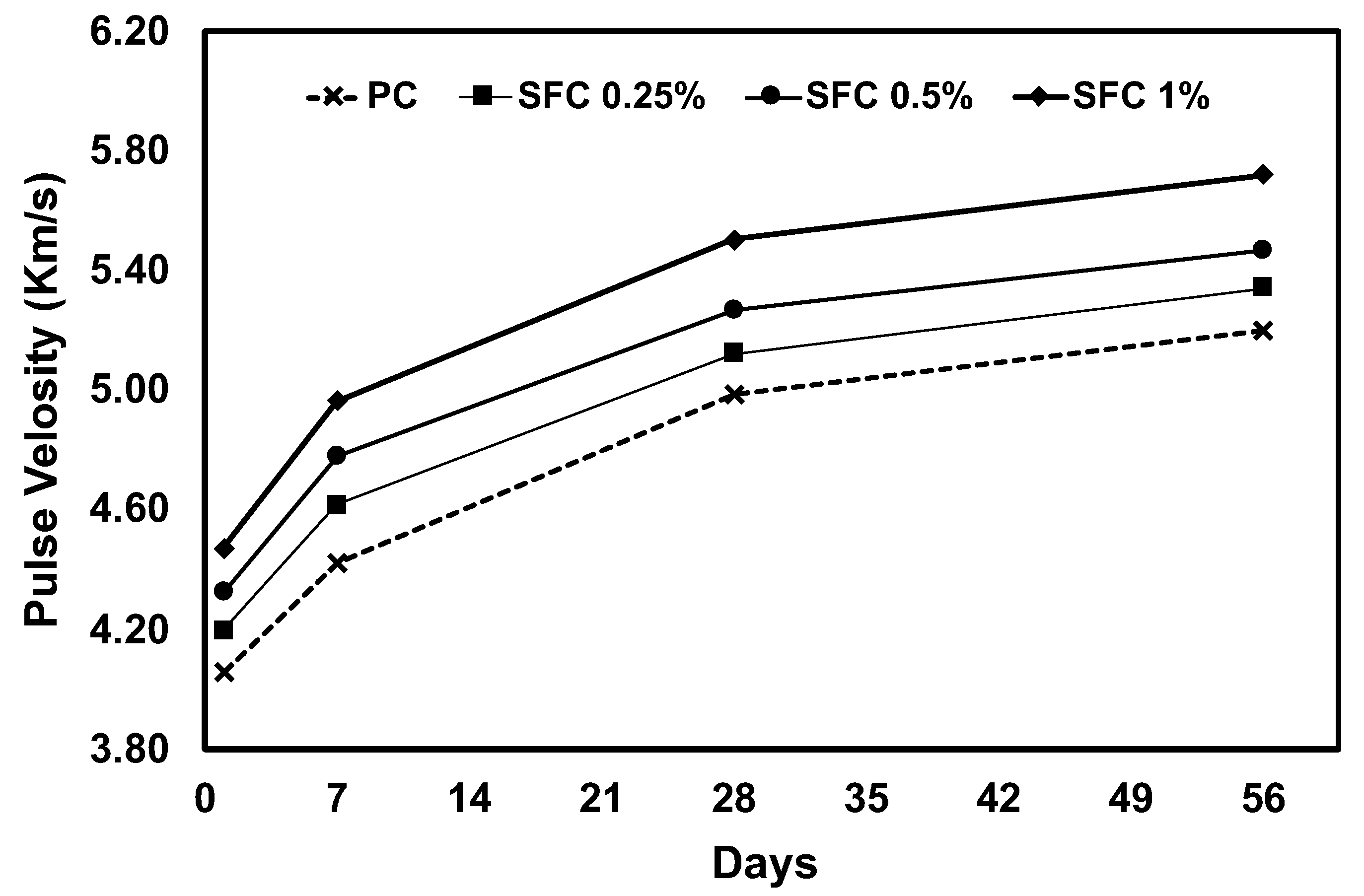 Materials 16 04096 g004