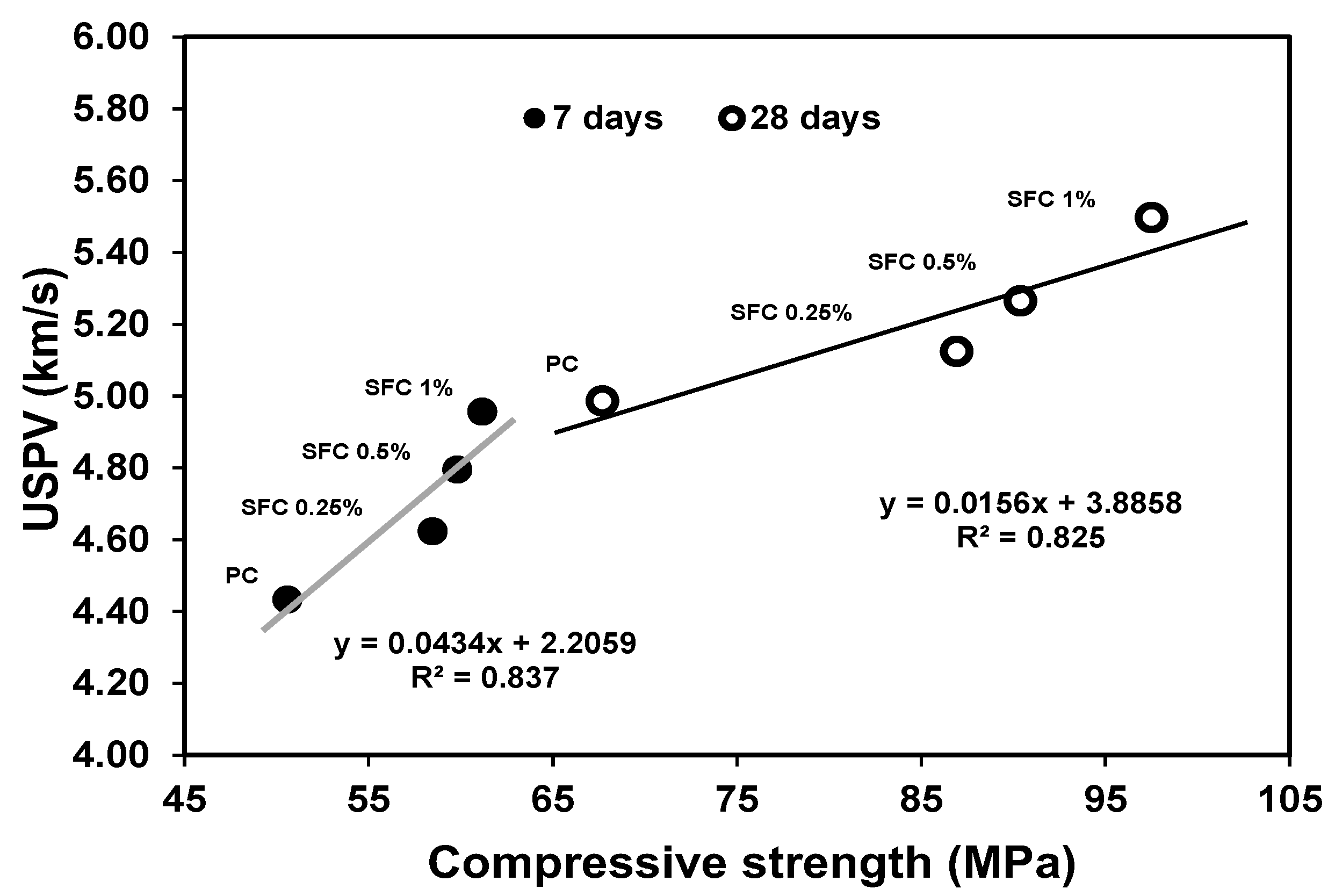 Materials 16 04096 g005