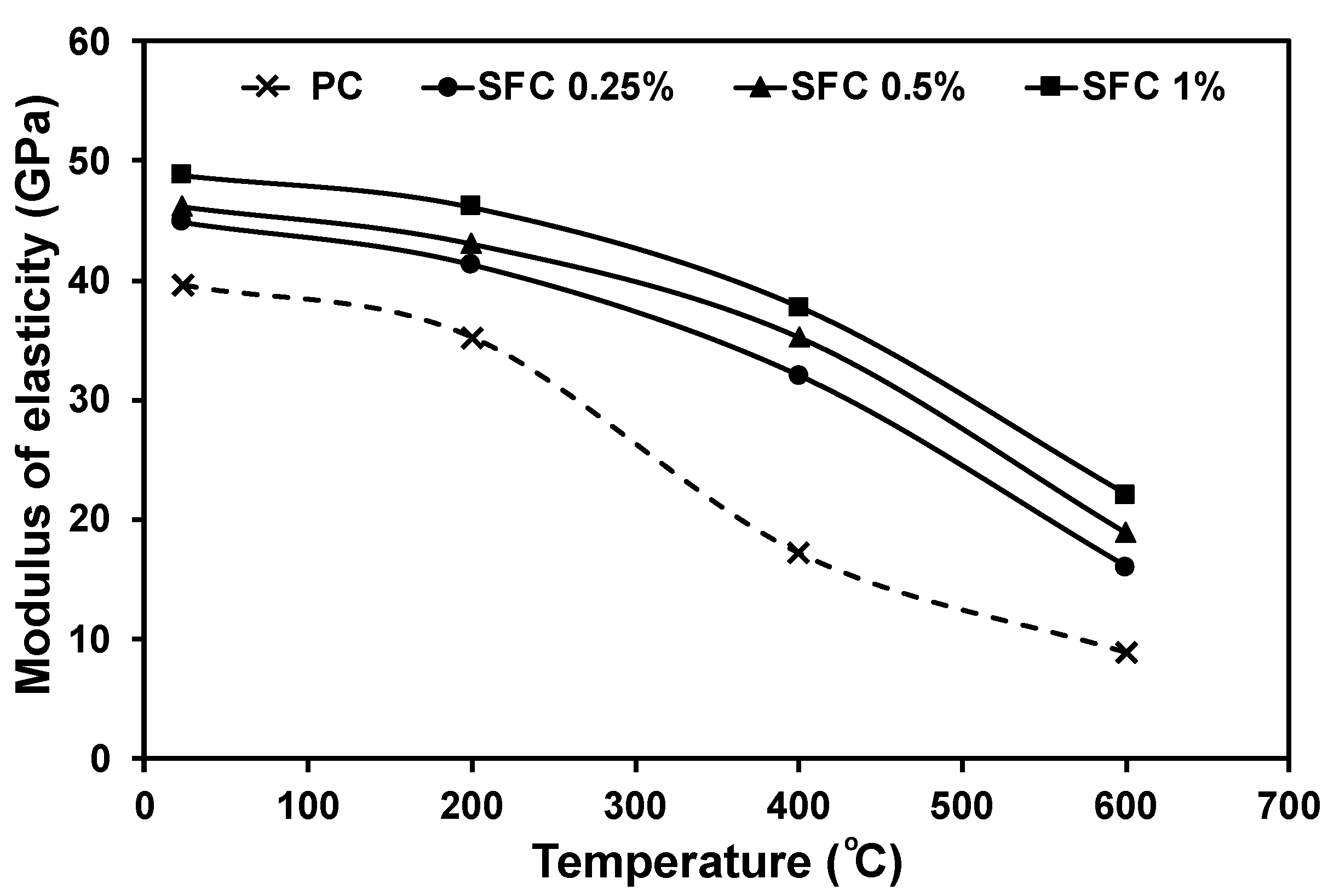 Materials 16 04096 g012