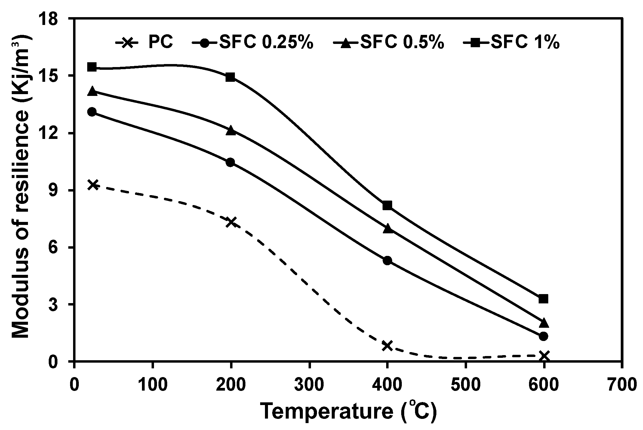 Materials 16 04096 g013