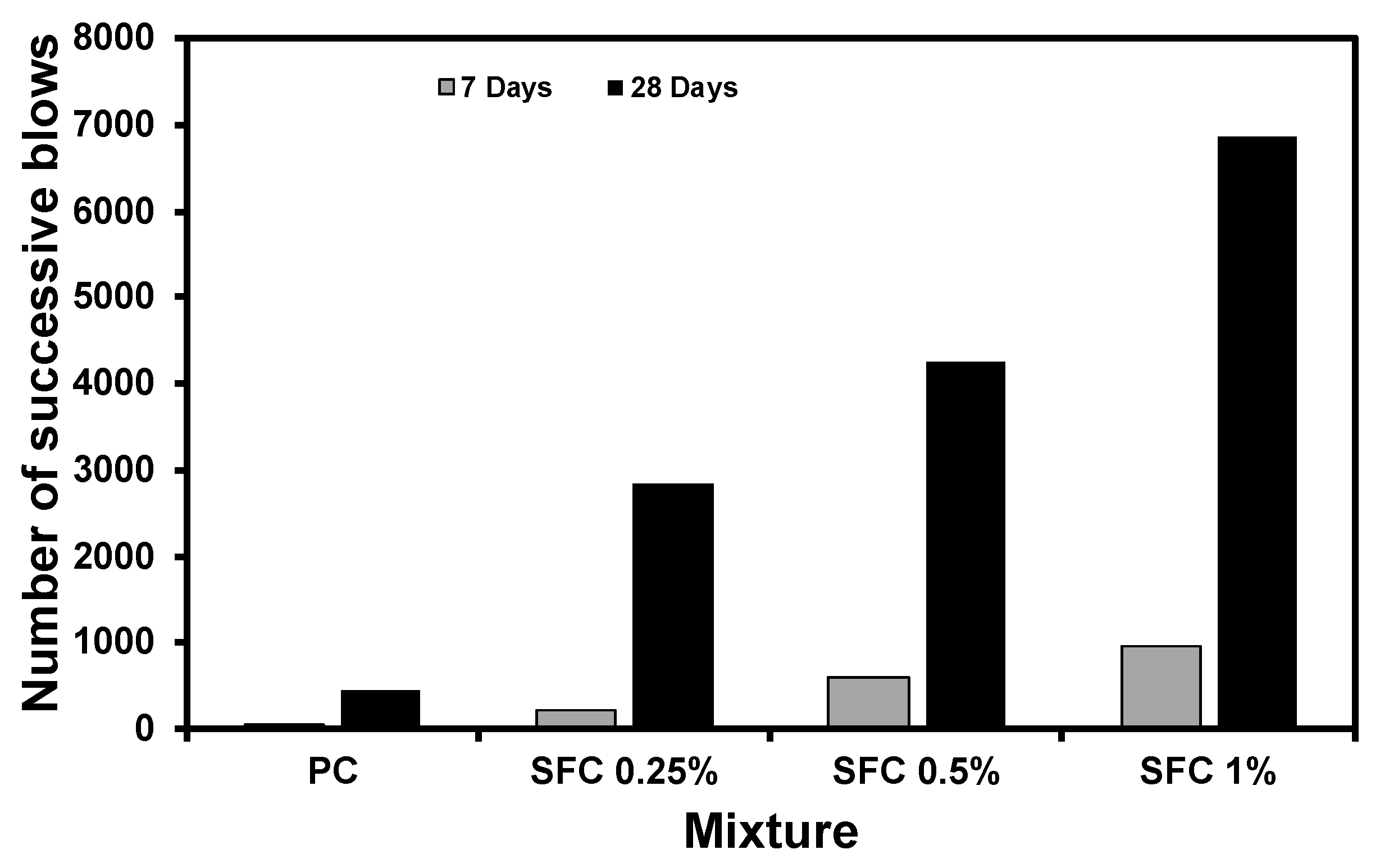 Materials 16 04096 g014