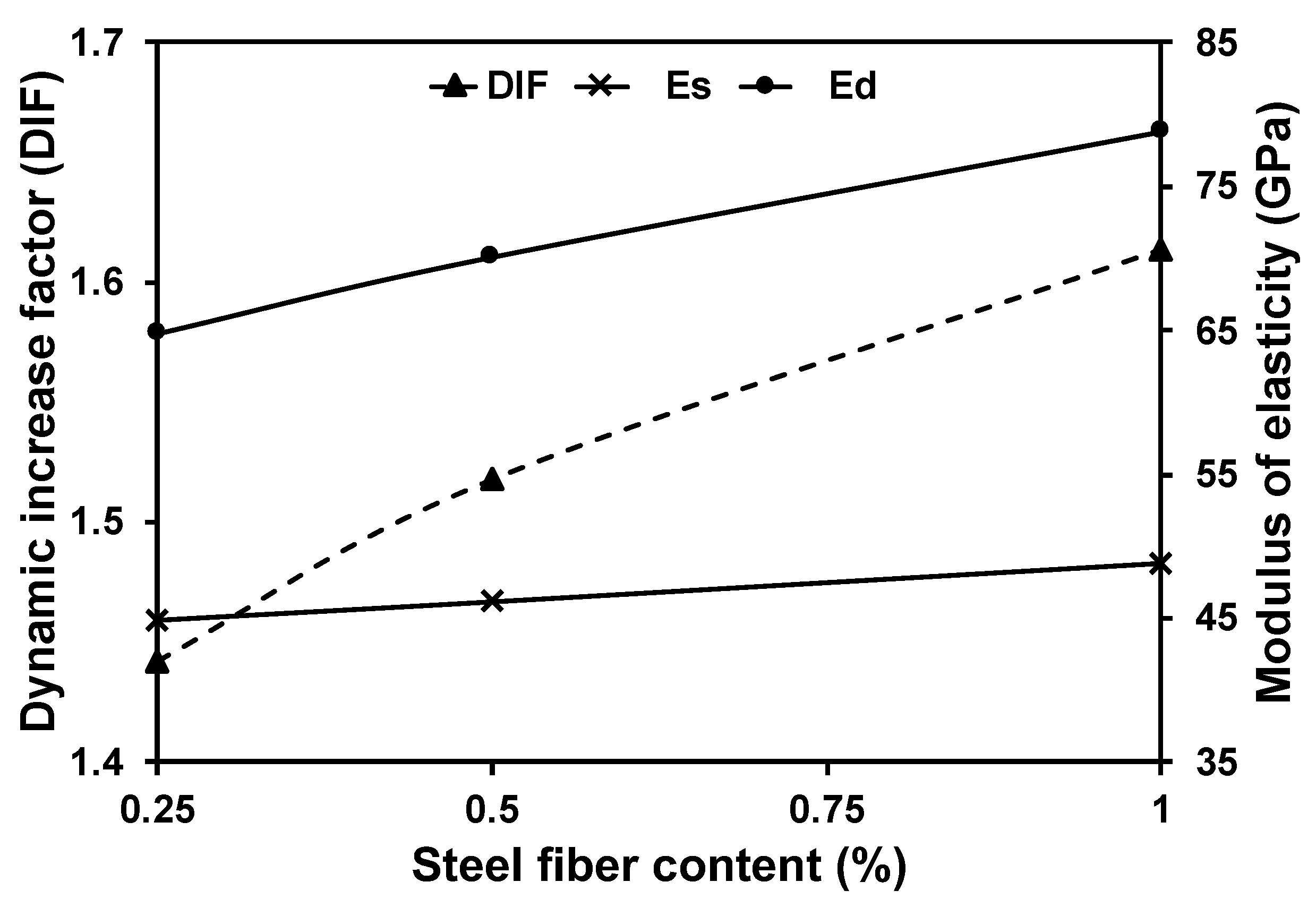 Materials 16 04096 g015