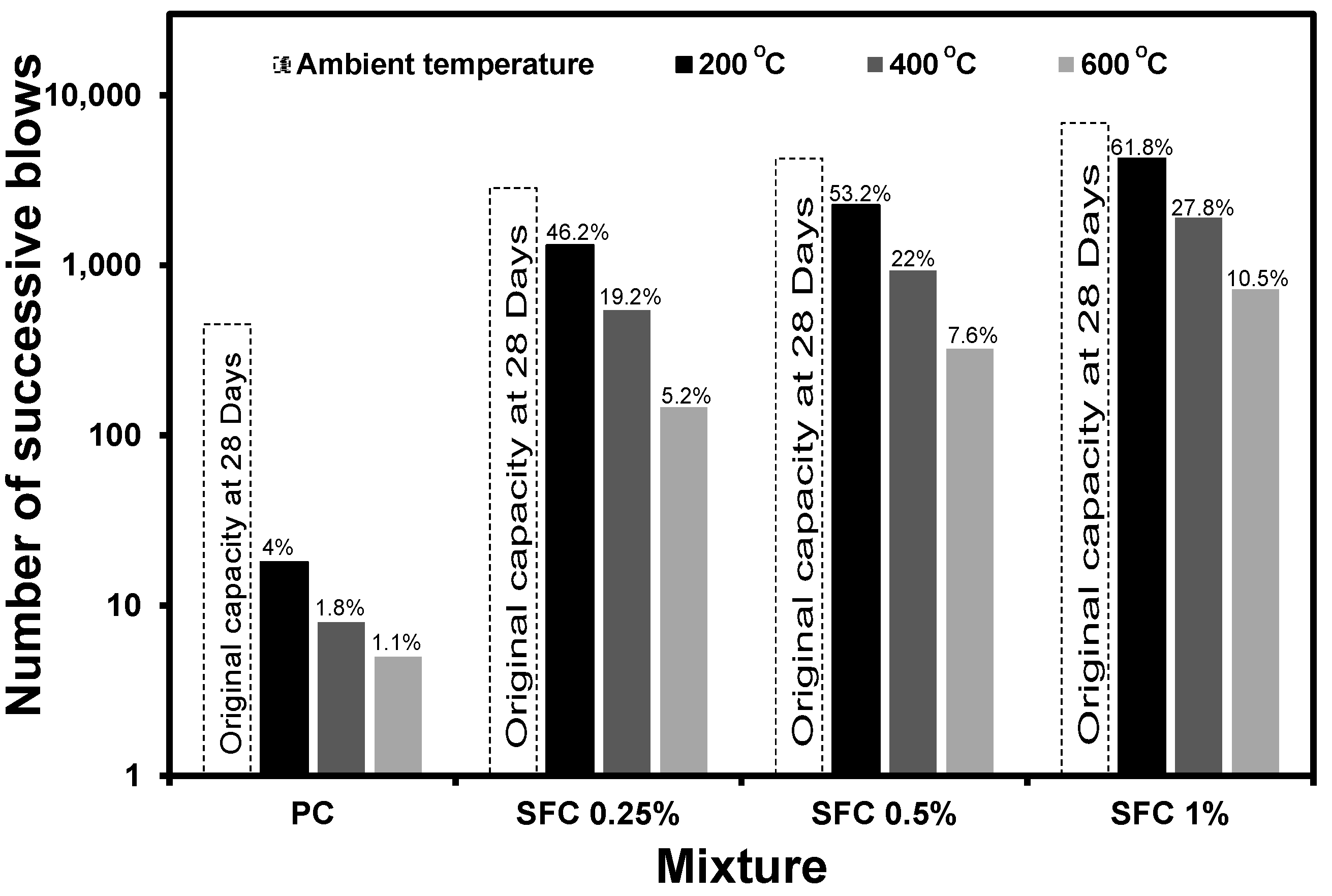 Materials 16 04096 g019