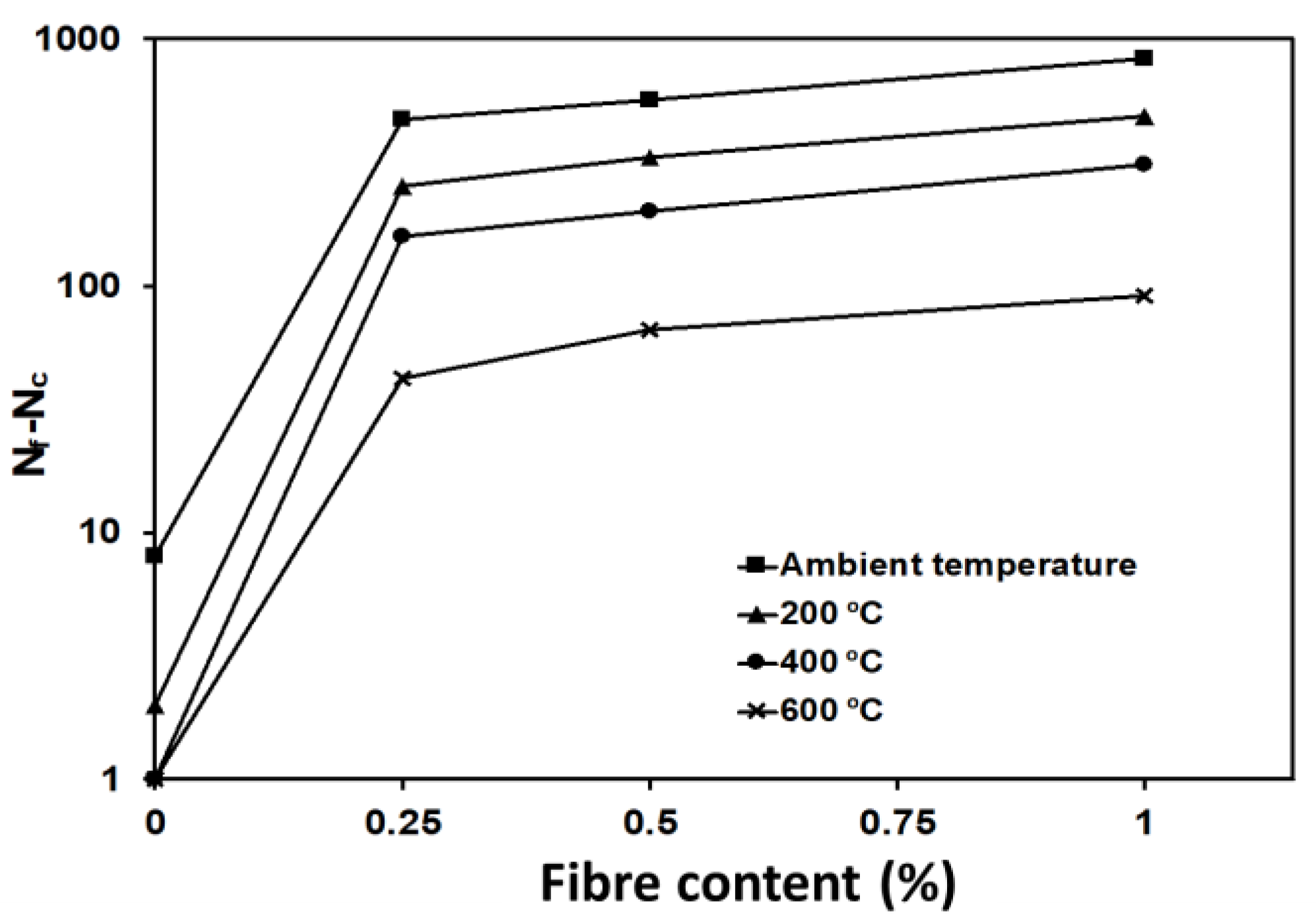 Materials 16 04096 g022