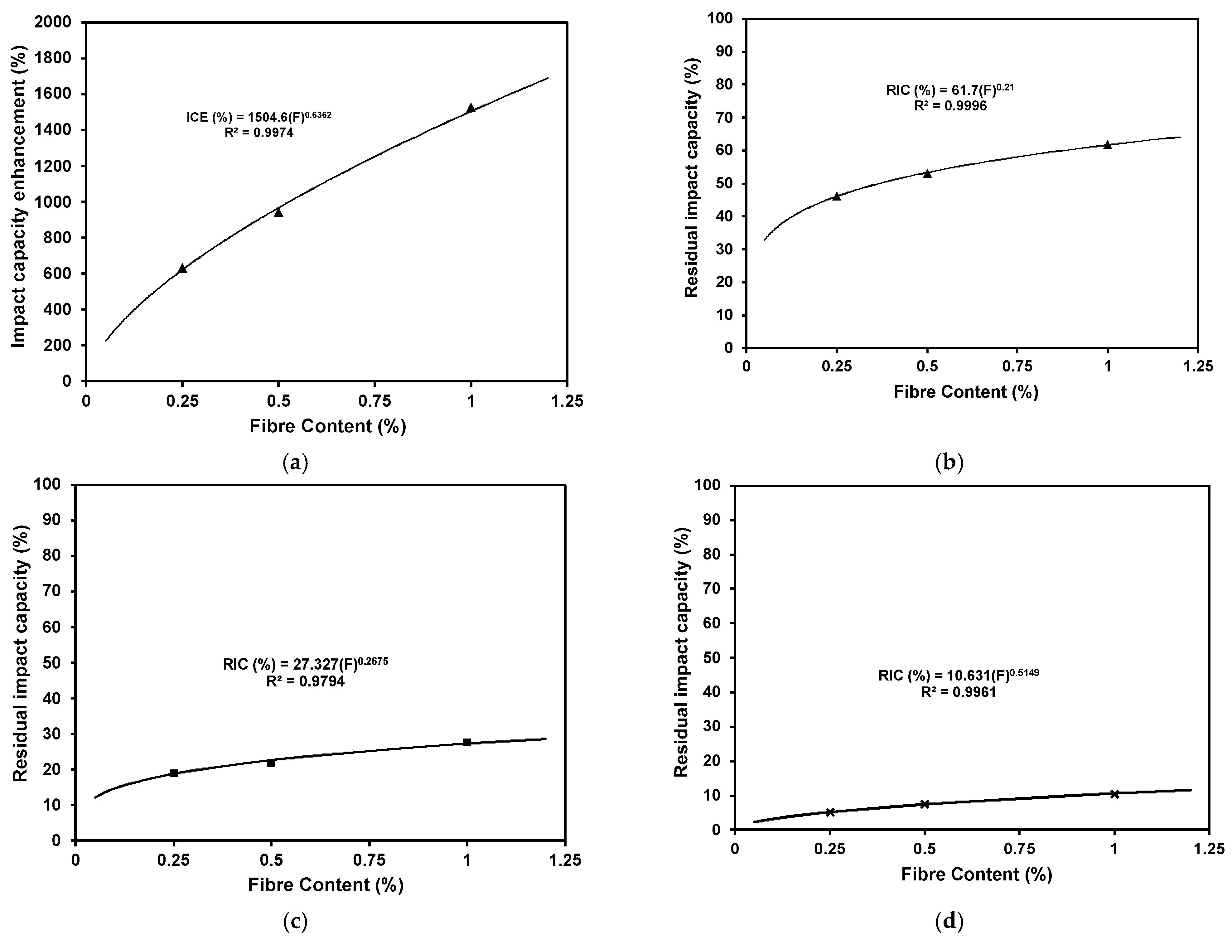 Materials 16 04096 g023