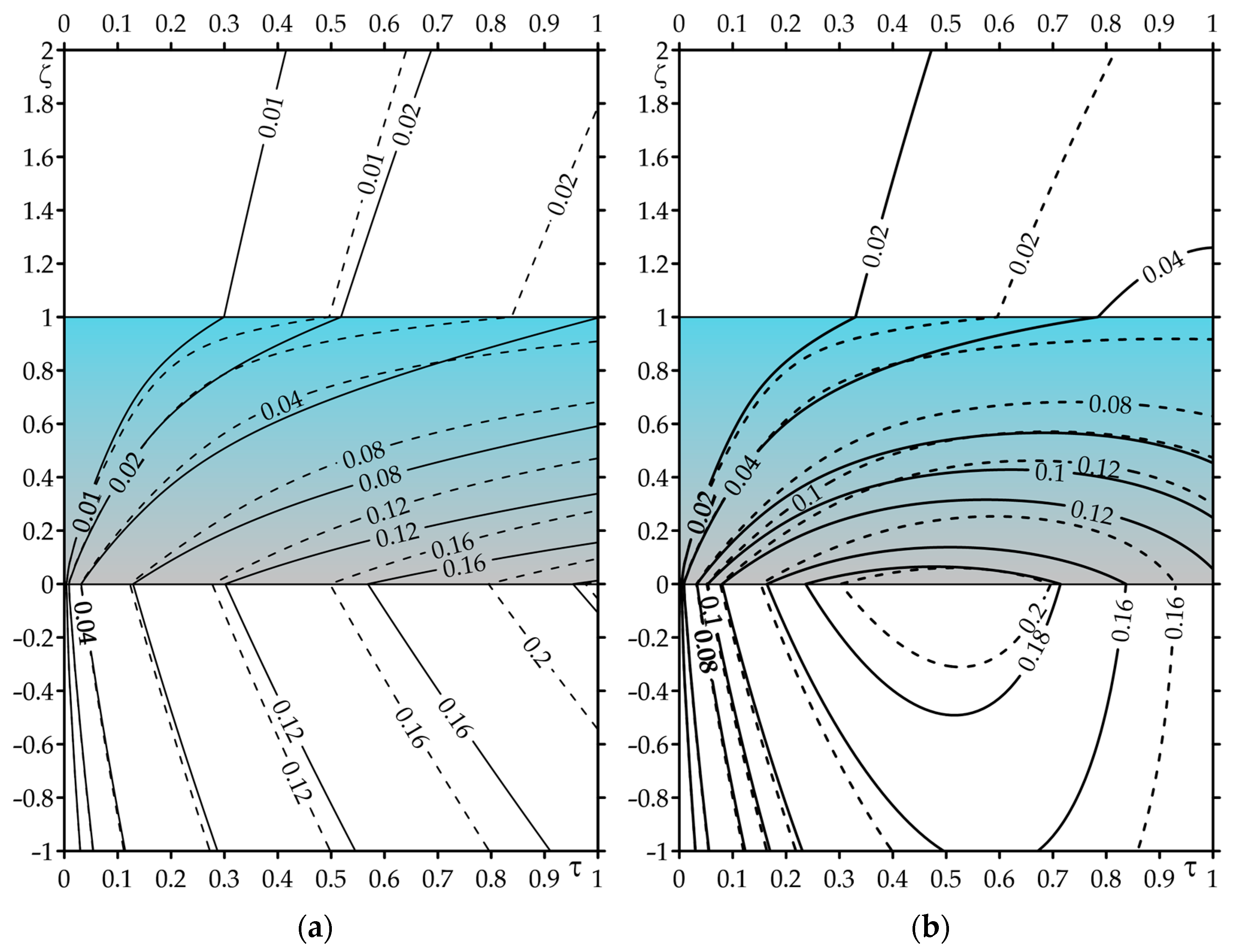 Materials 16 04308 g003