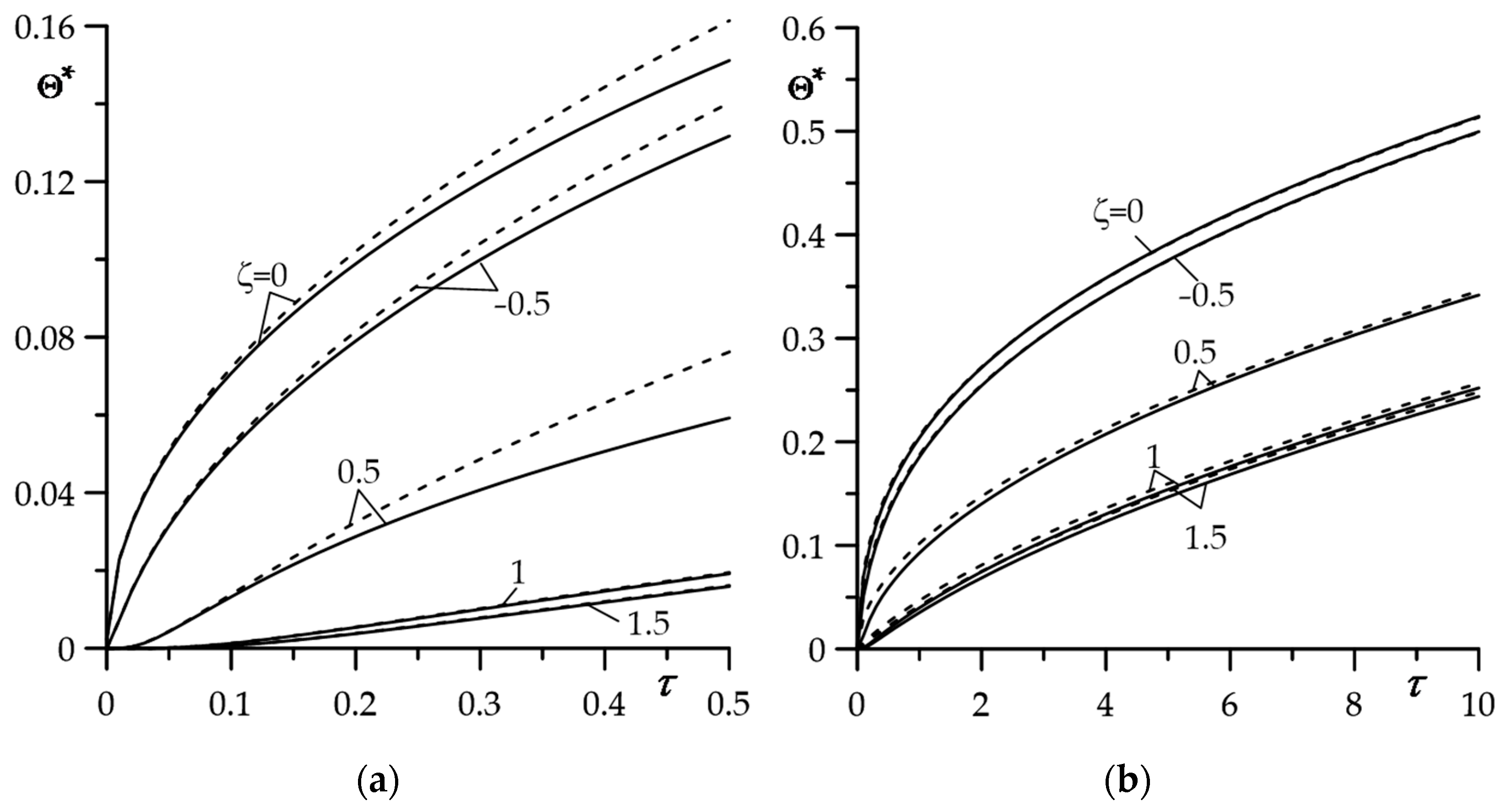 Materials 16 04308 g004