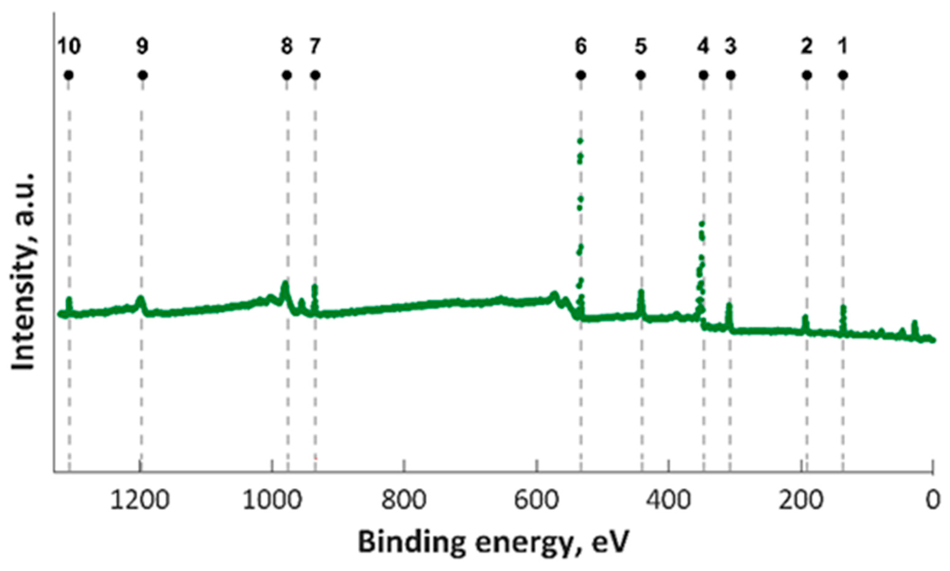 Materials 16 04412 g001