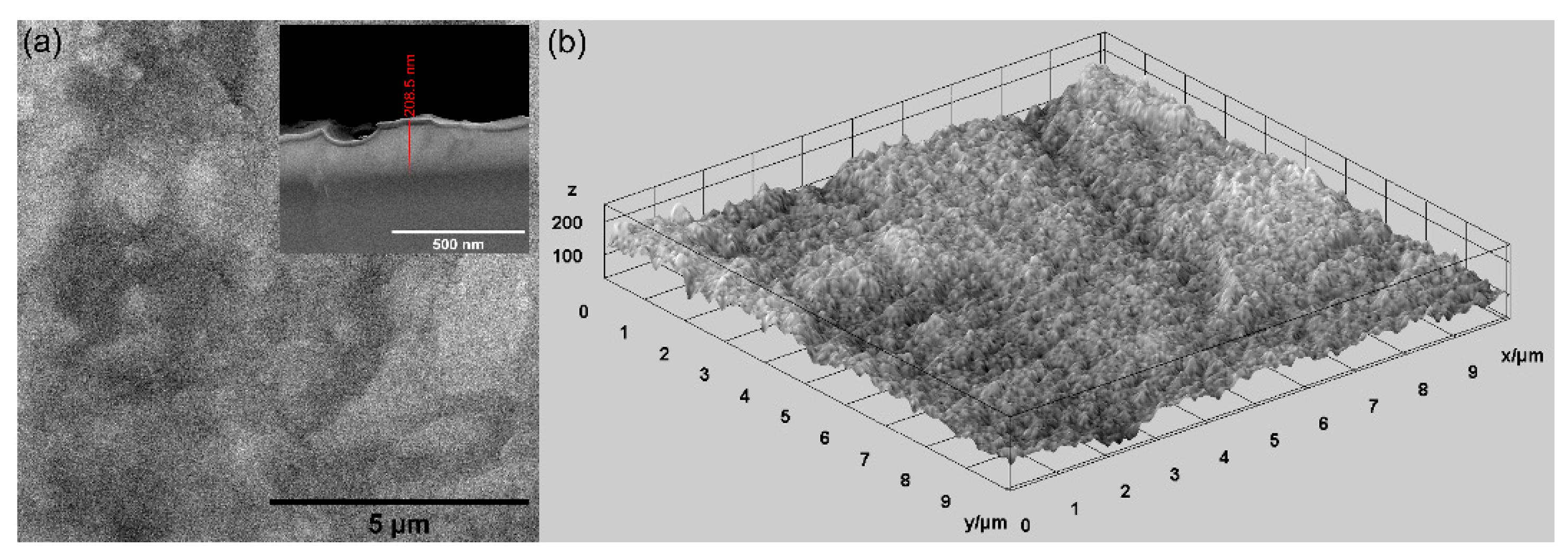 Materials 16 04412 g004